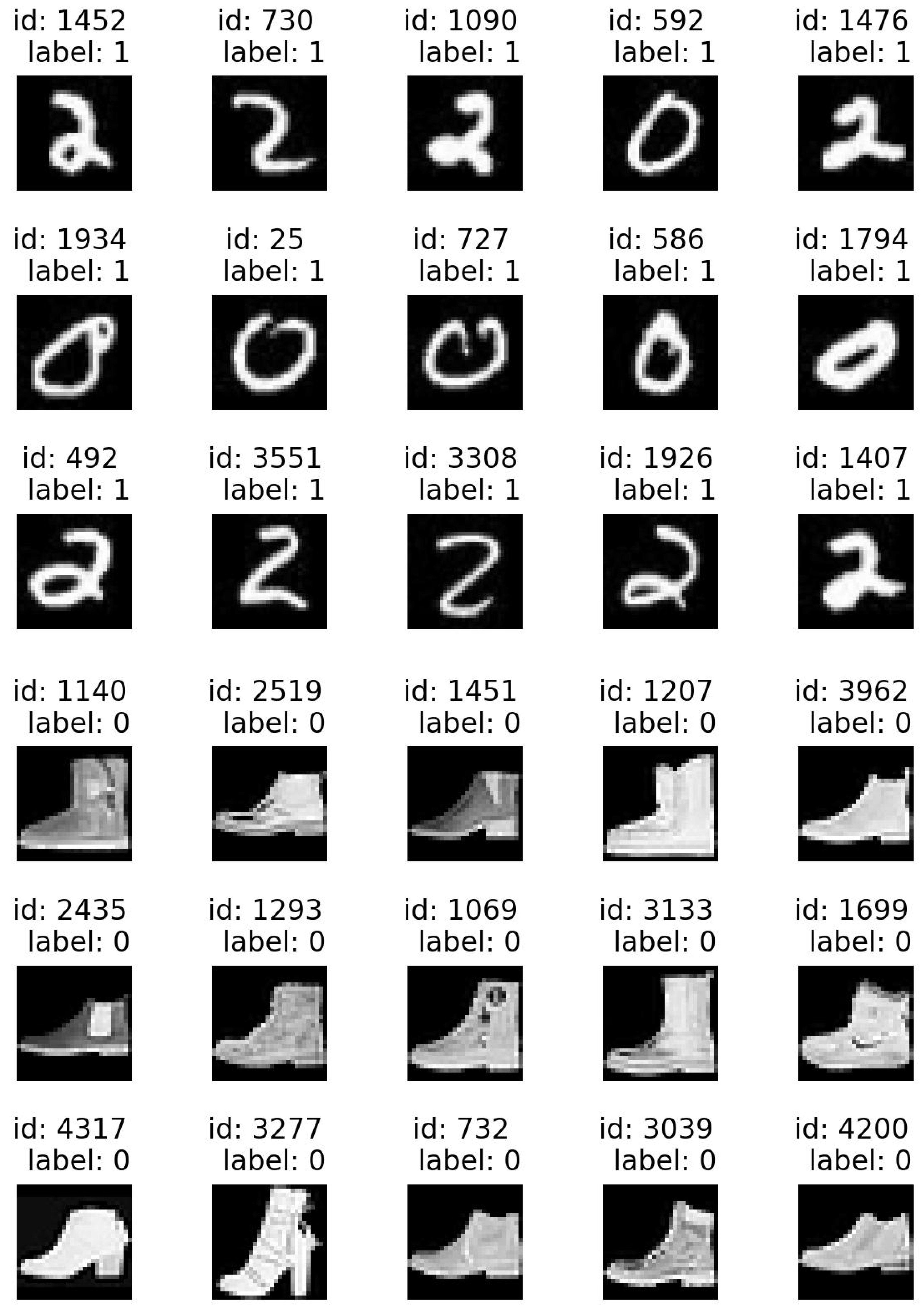 Preprints 168478 g005