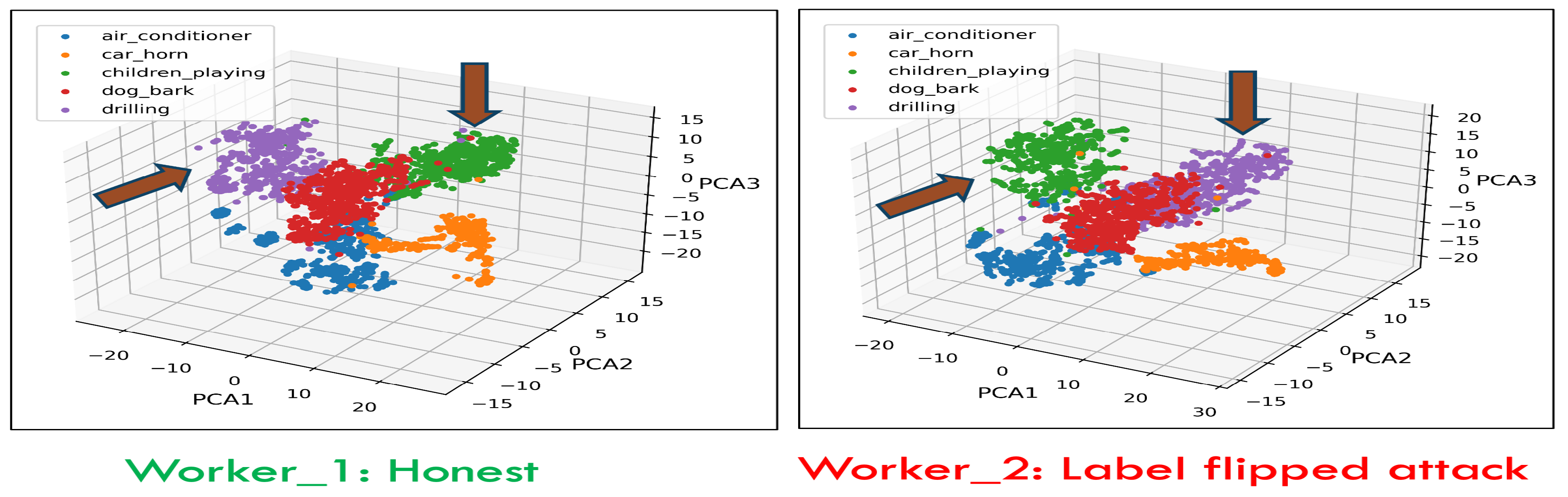Preprints 168478 g008