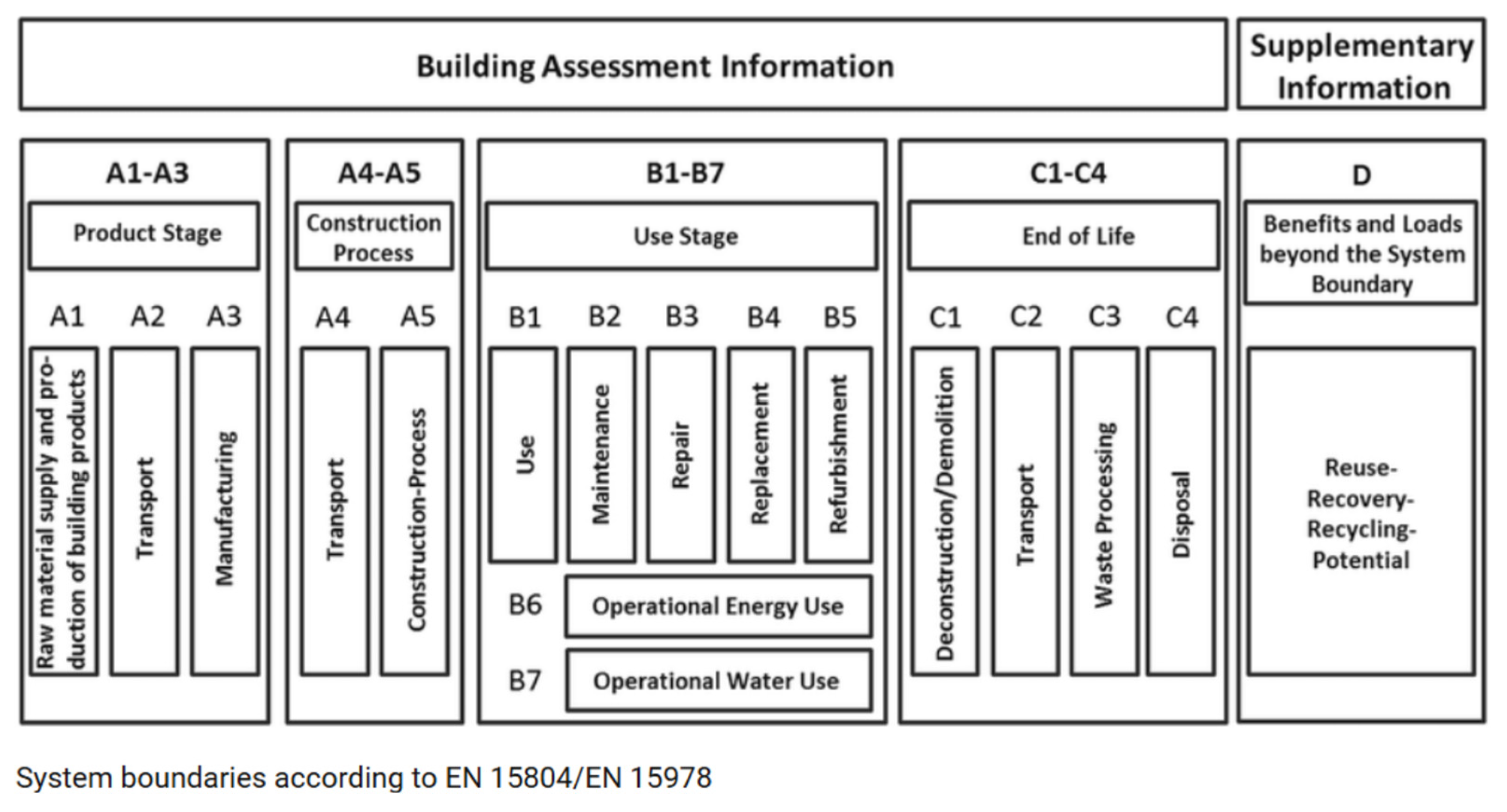 Preprints 180762 g001