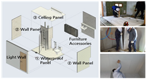 Preprints 180762 i002