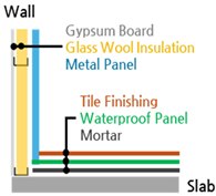 Preprints 180762 i008