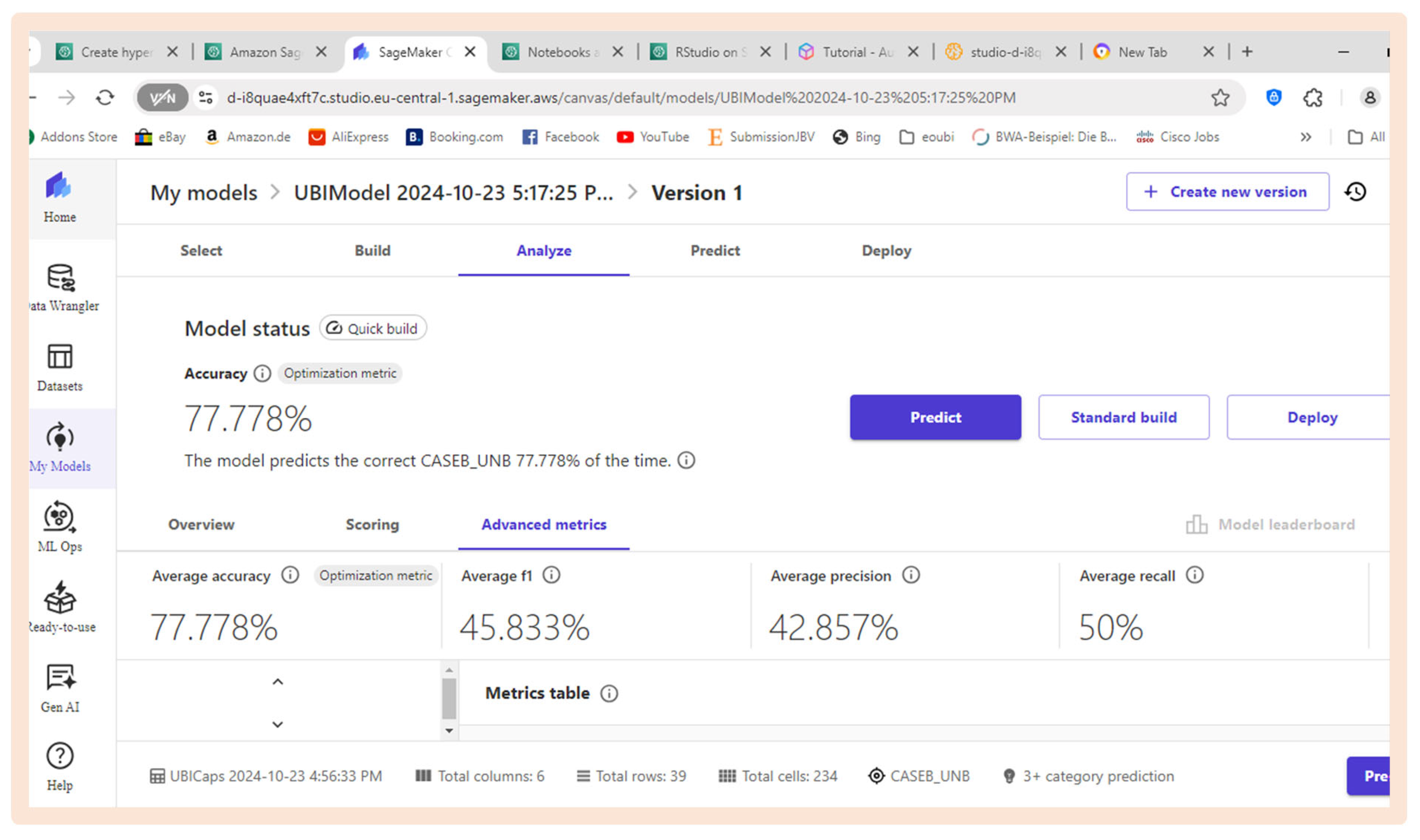 Preprints 163525 g015