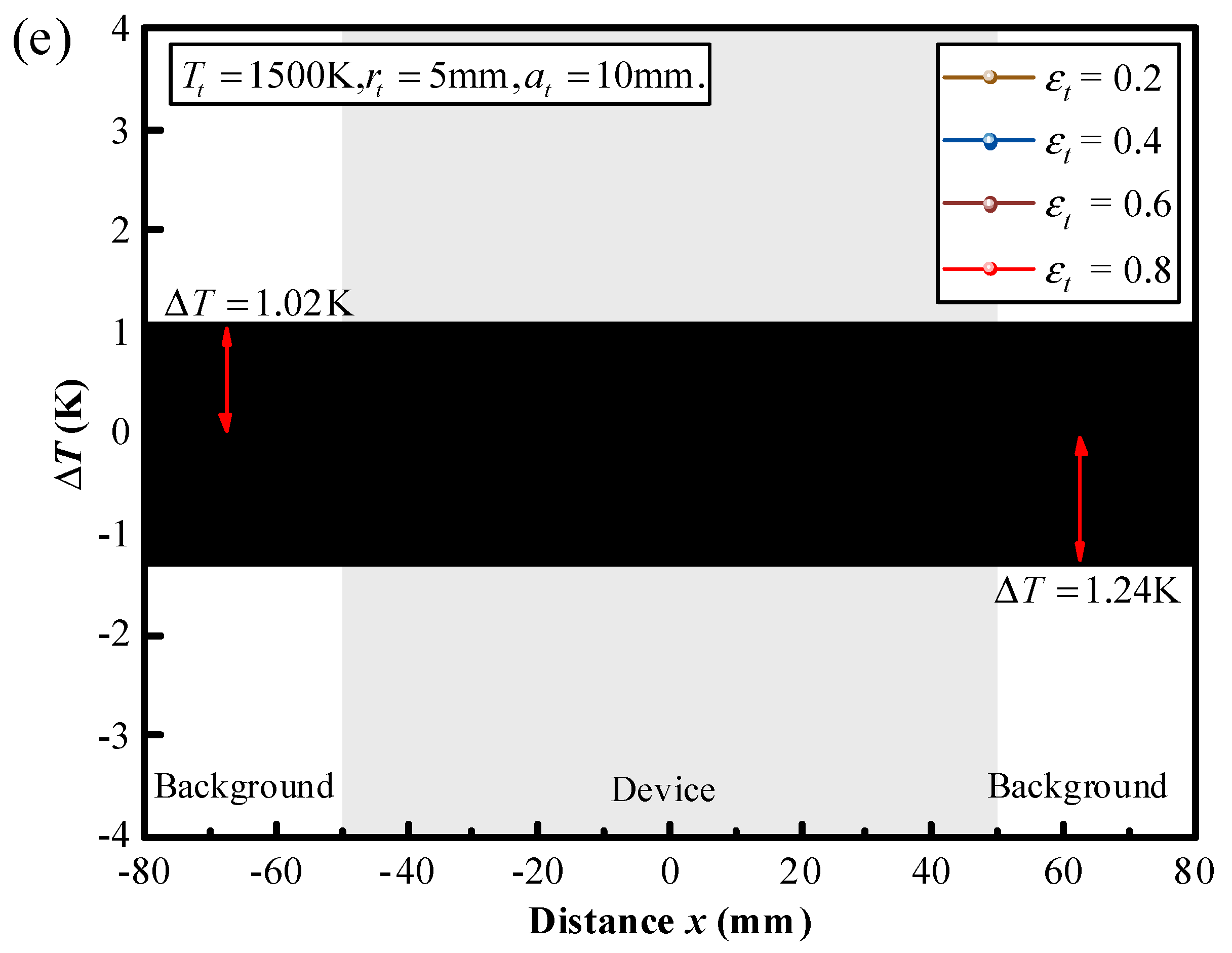 Preprints 164360 g005c
