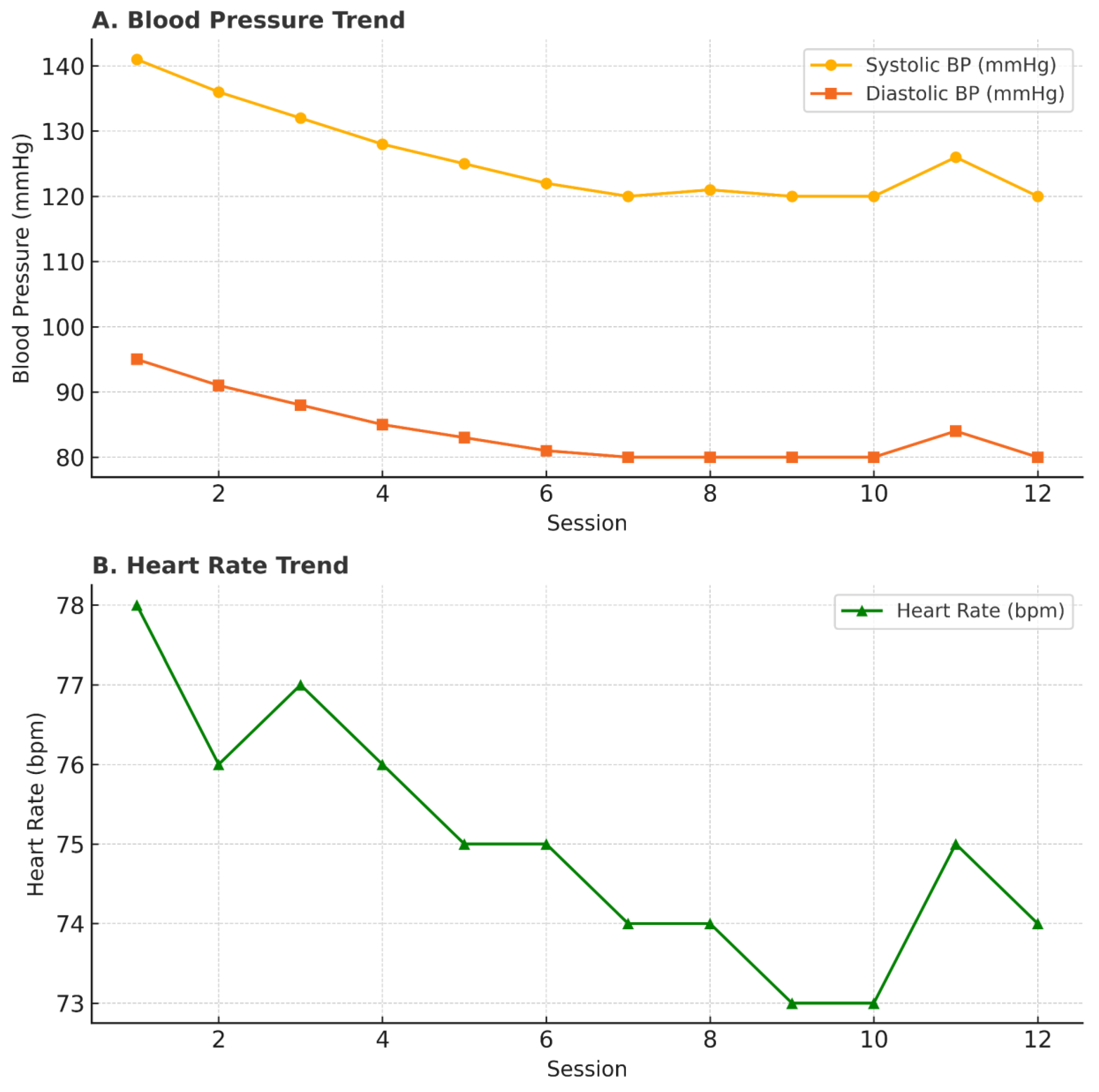 Preprints 168823 g001