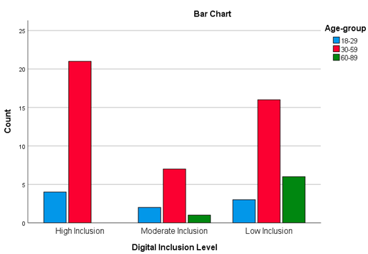 Preprints 194213 i001
