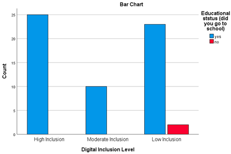 Preprints 194213 i004