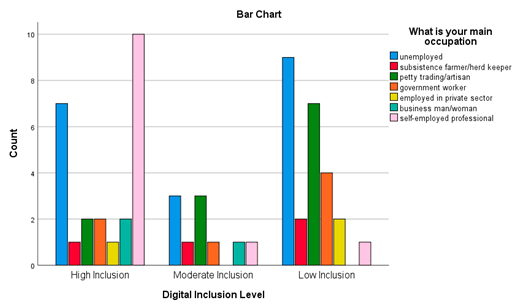Preprints 194213 i006