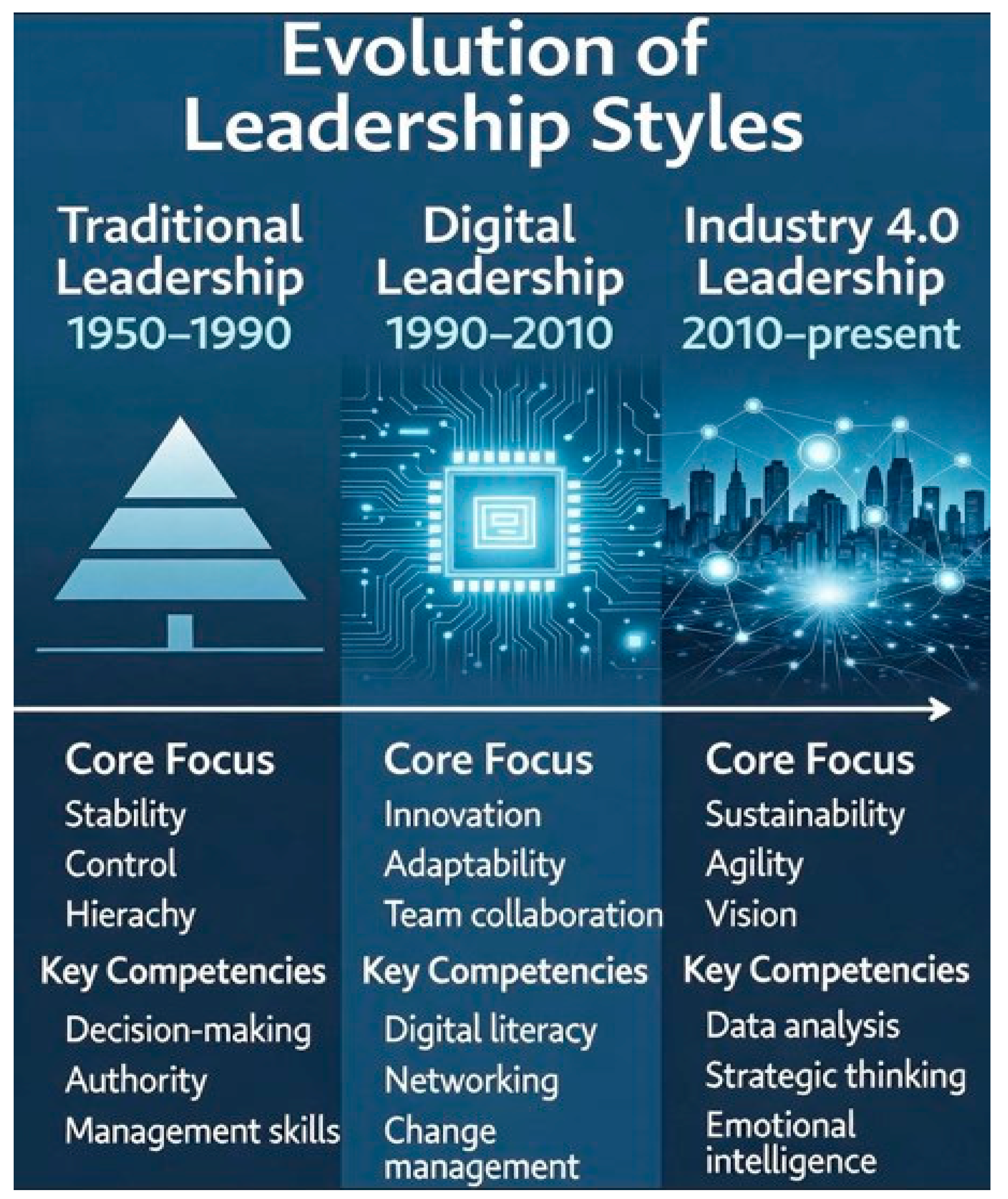 Preprints 187297 g001