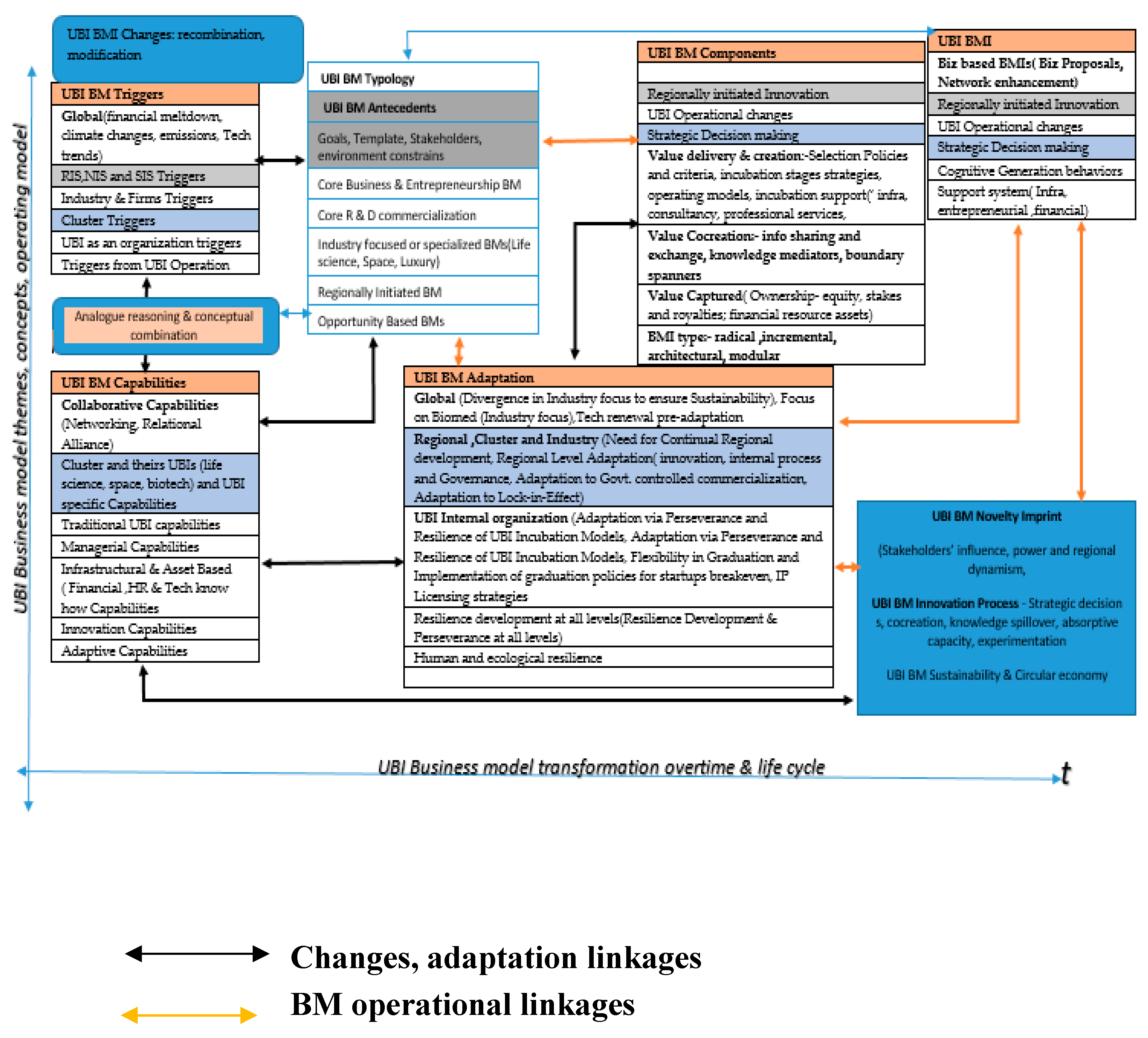 Preprints 160872 g004