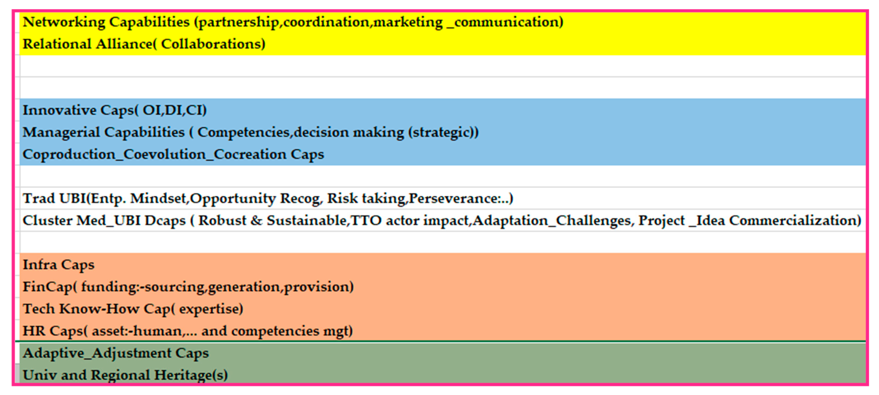 Preprints 160872 g005