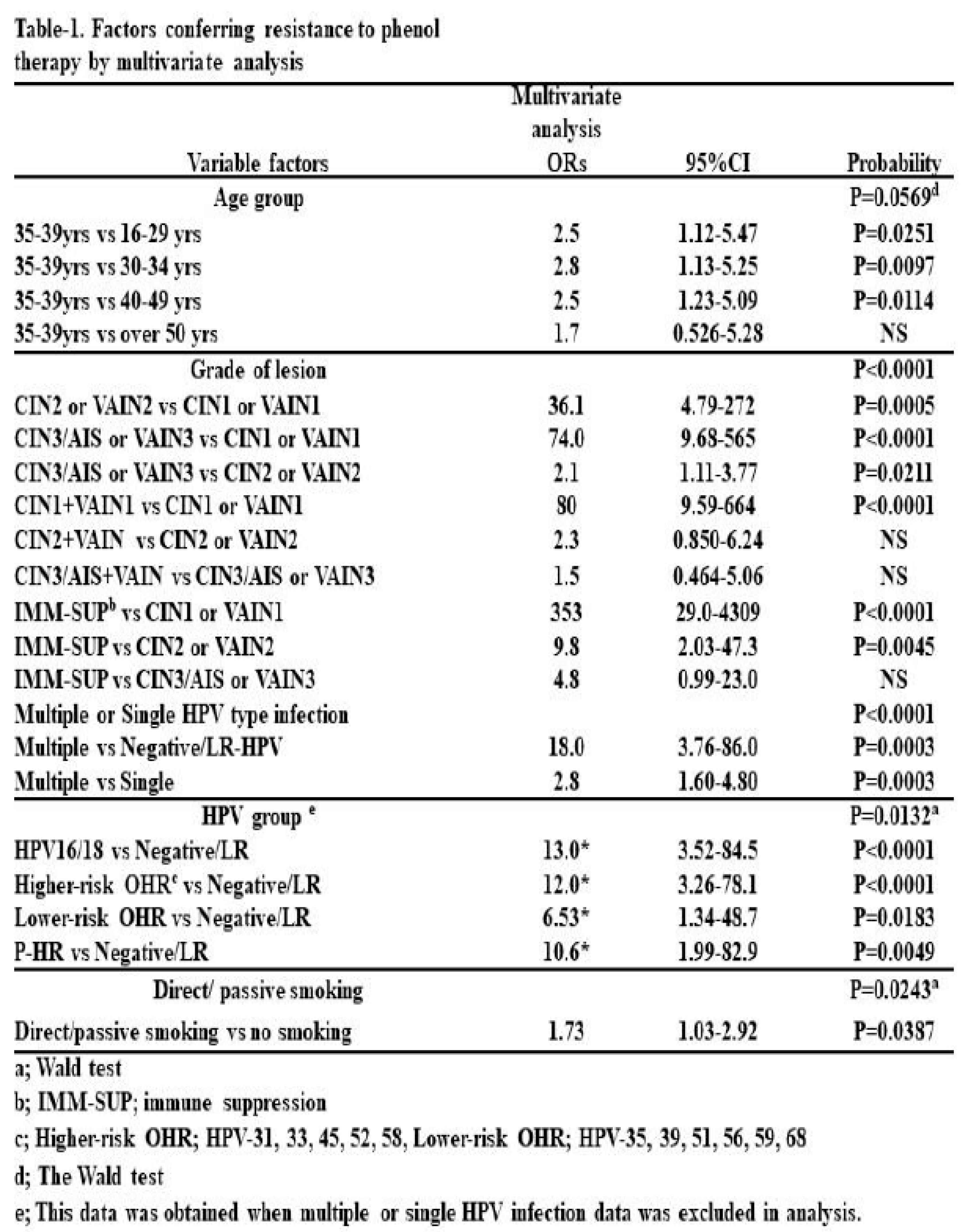 Preprints 83245 i001