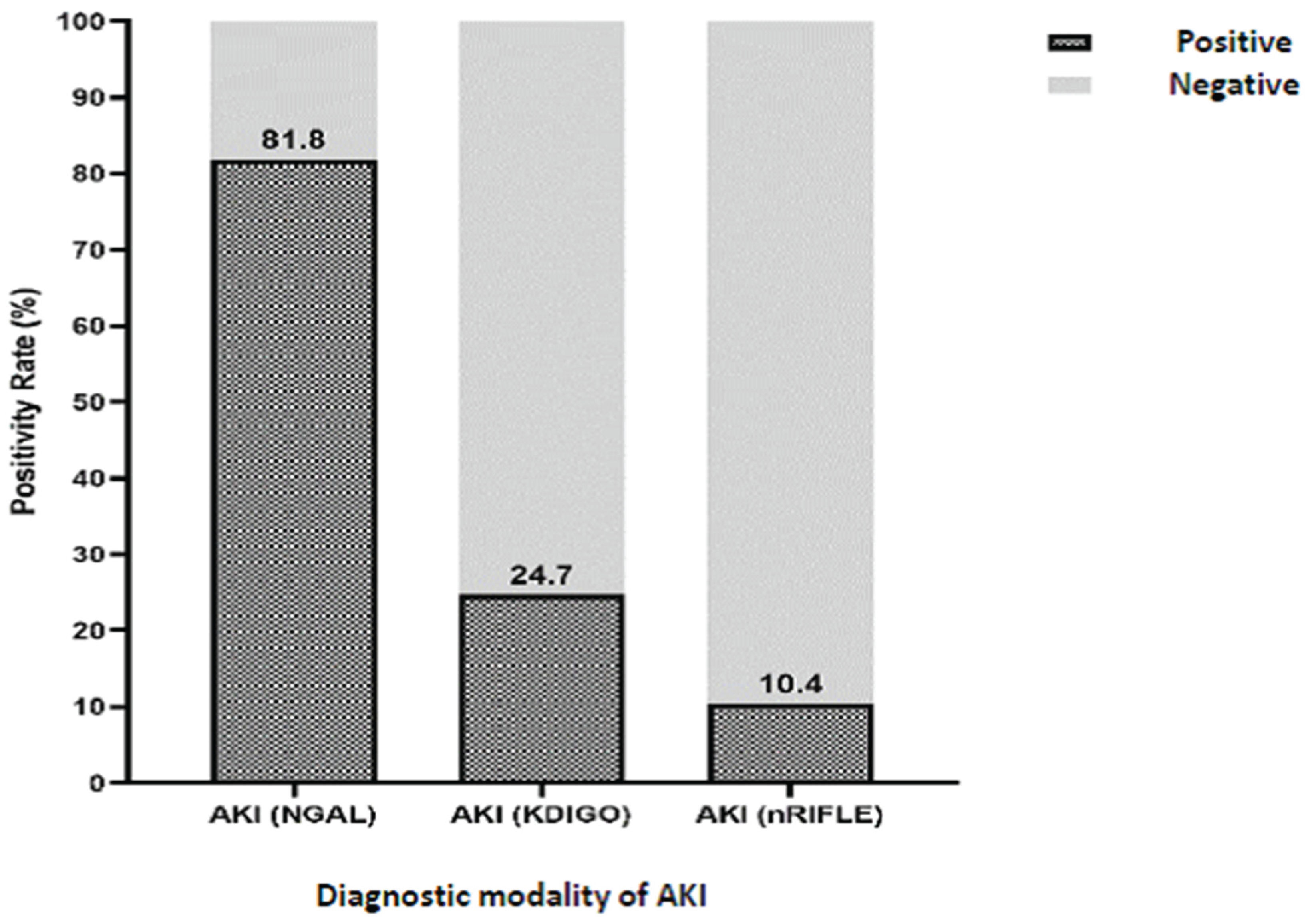 Preprints 194139 g001