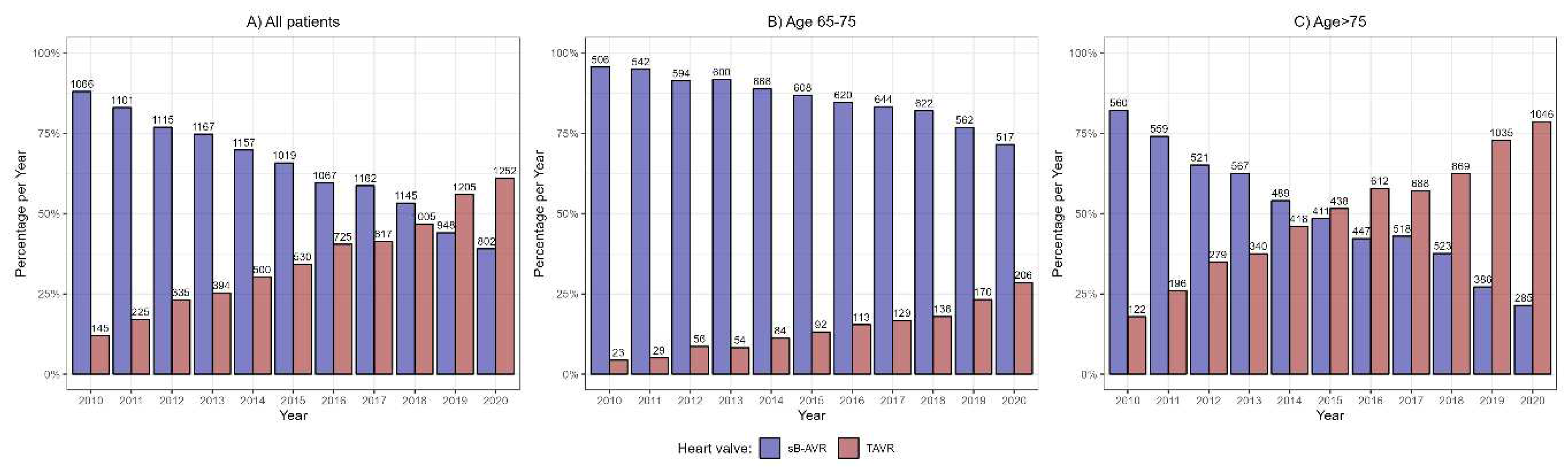 Preprints 77723 g001