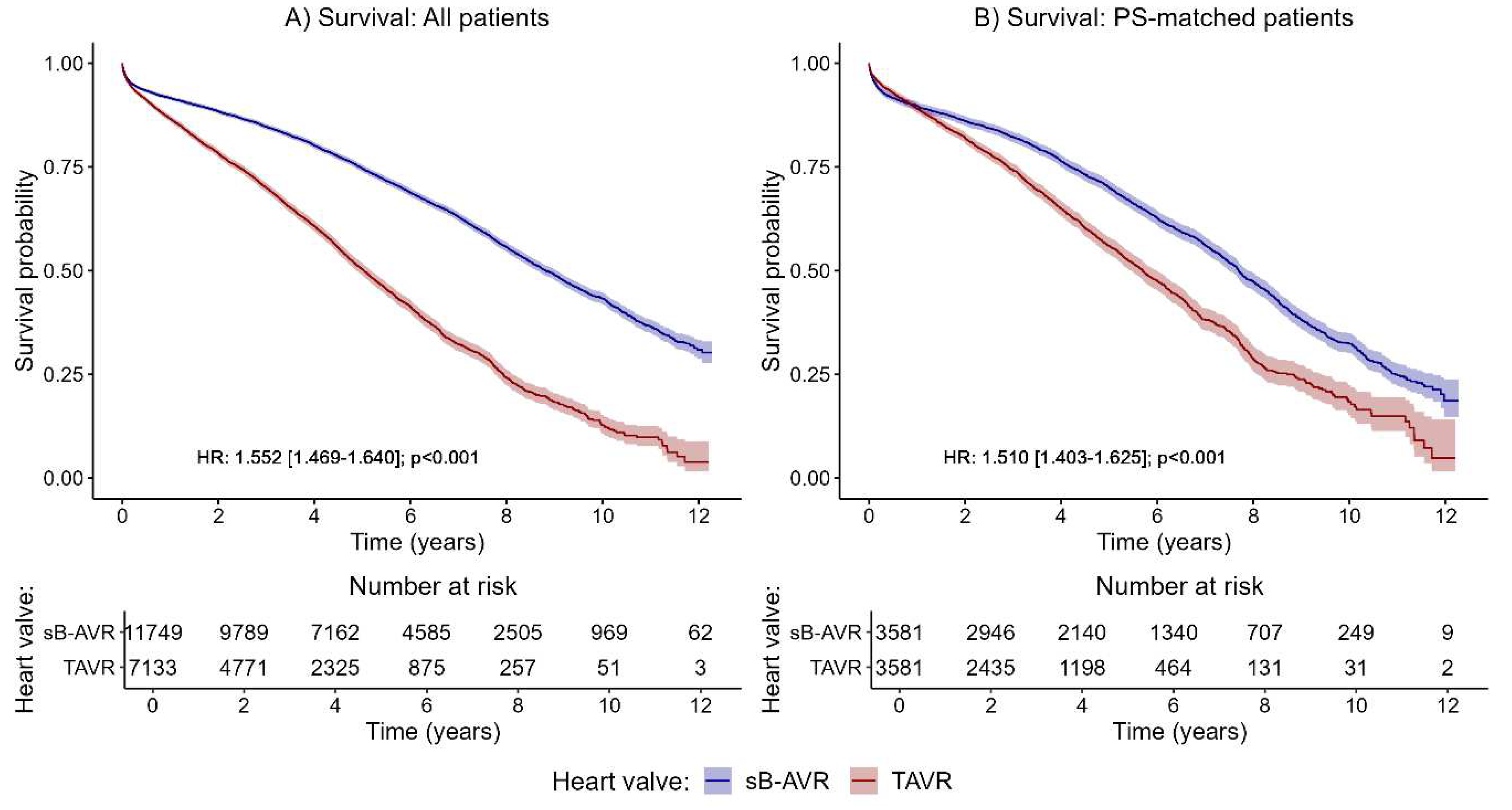 Preprints 77723 g002