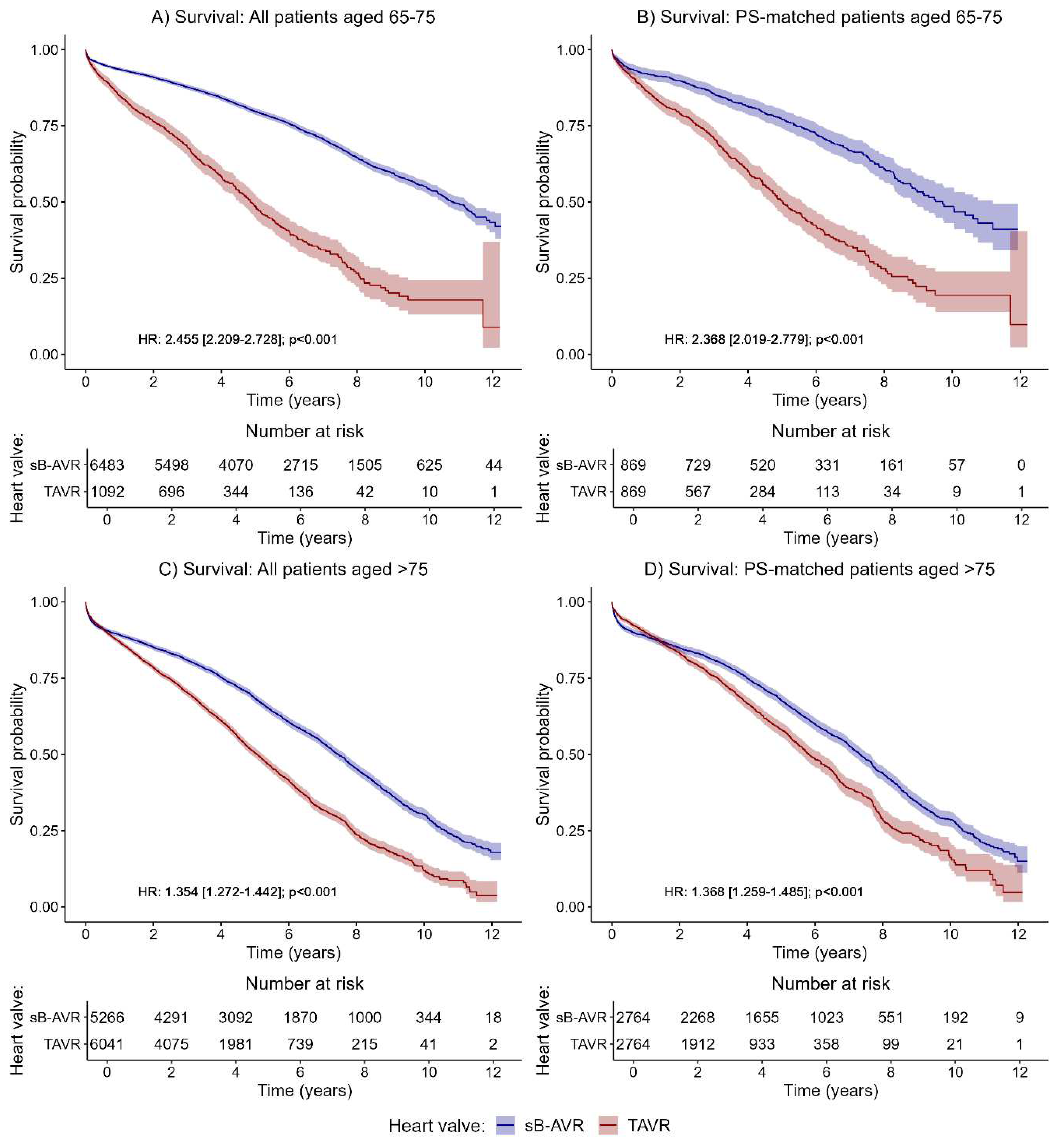 Preprints 77723 g003
