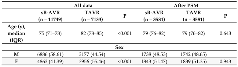 Preprints 77723 i001