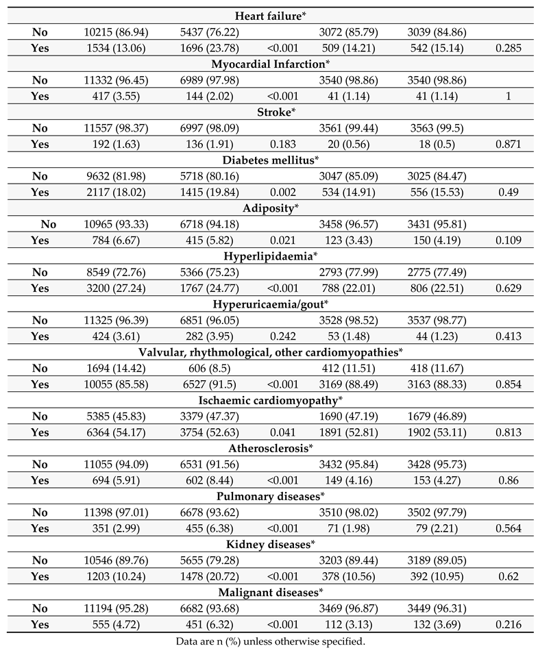 Preprints 77723 i002