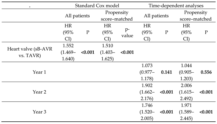 Preprints 77723 i003