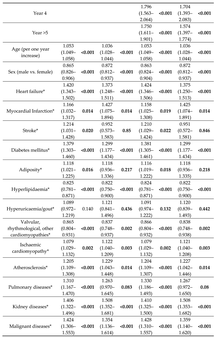 Preprints 77723 i004