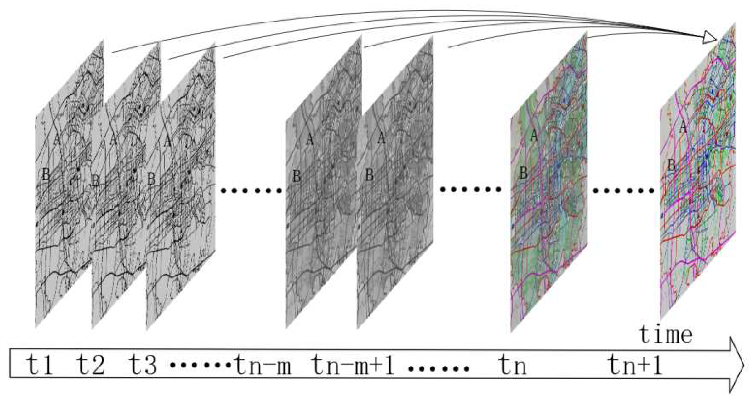 Preprints 148728 g003