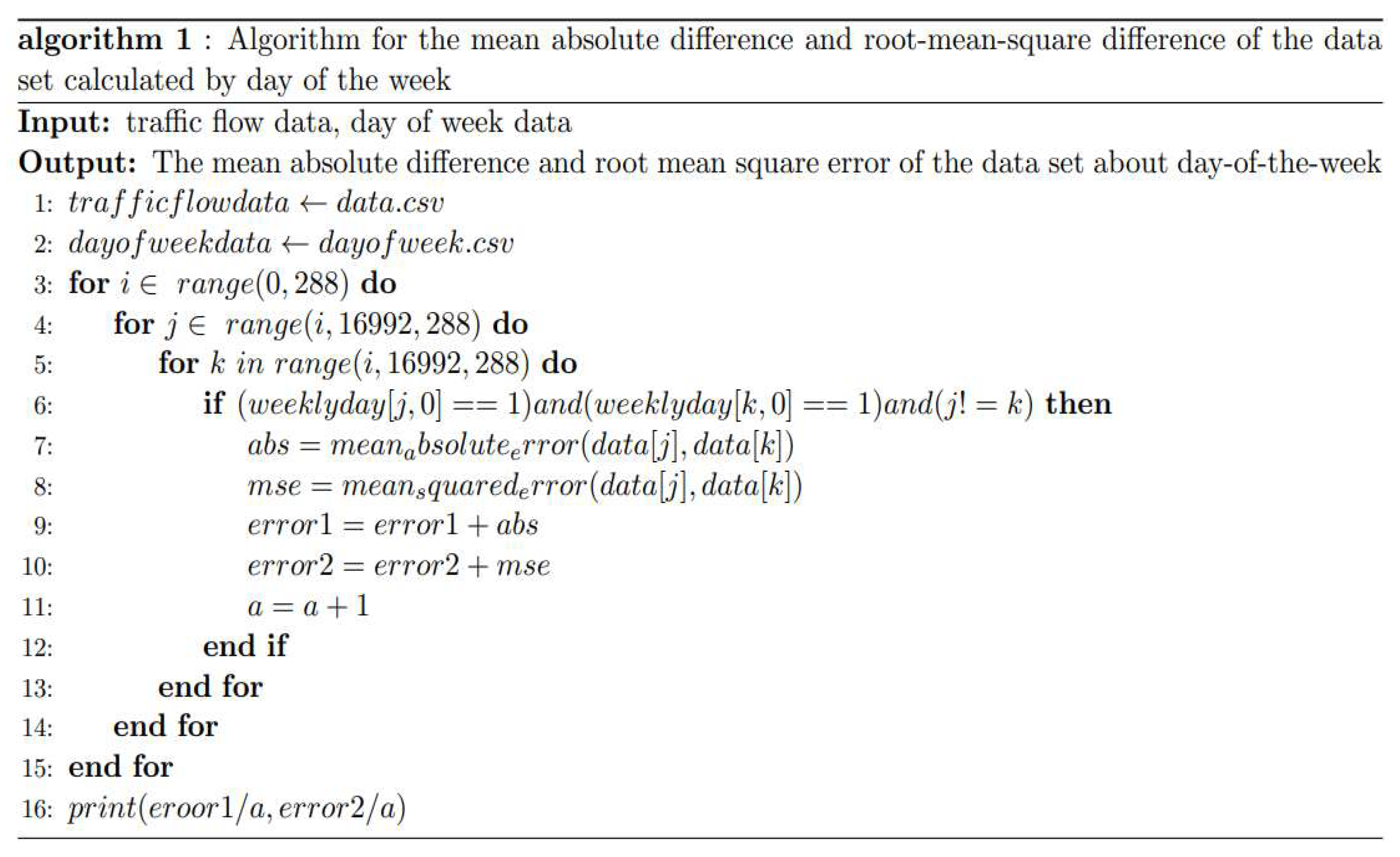 Preprints 148728 g006