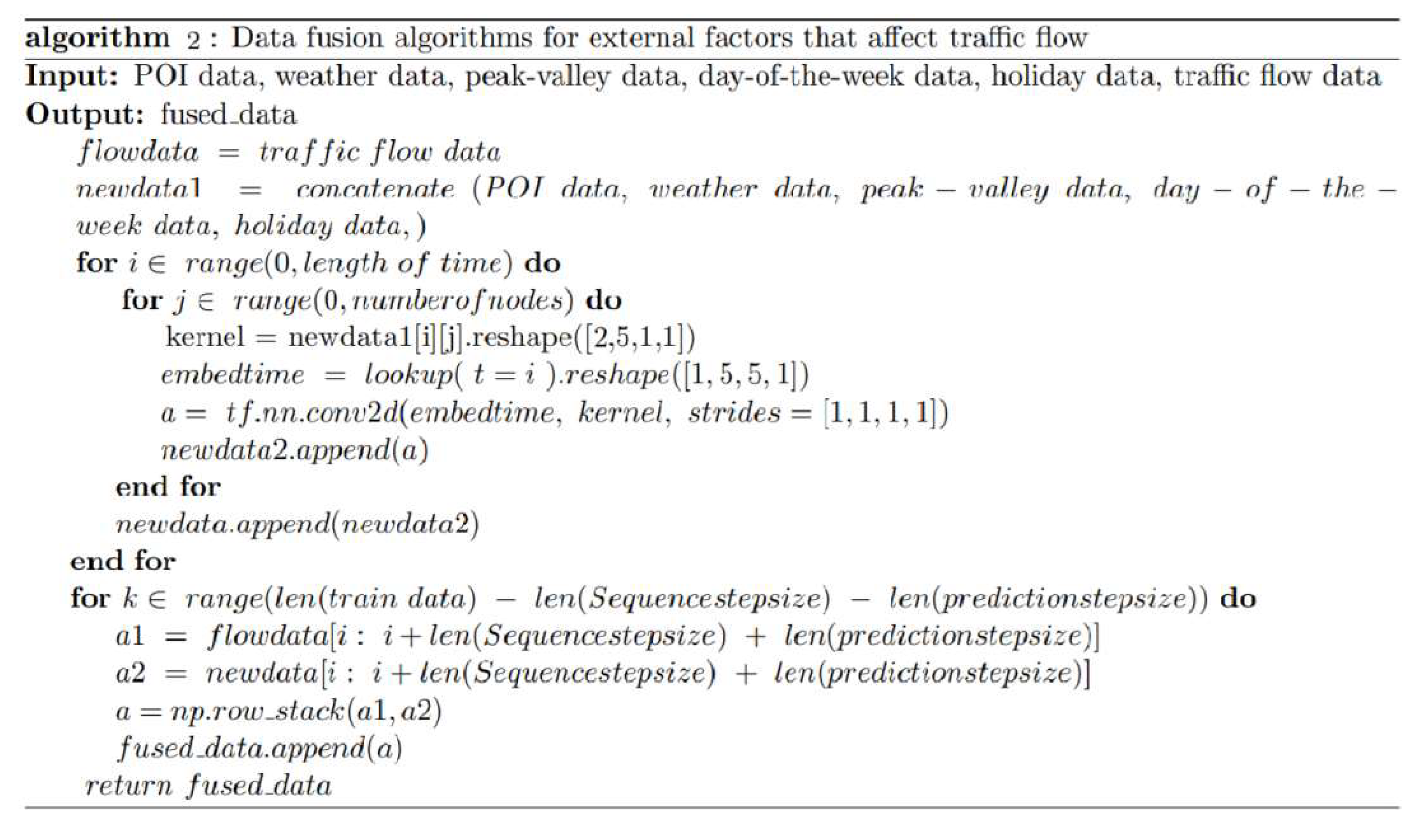 Preprints 148728 g008