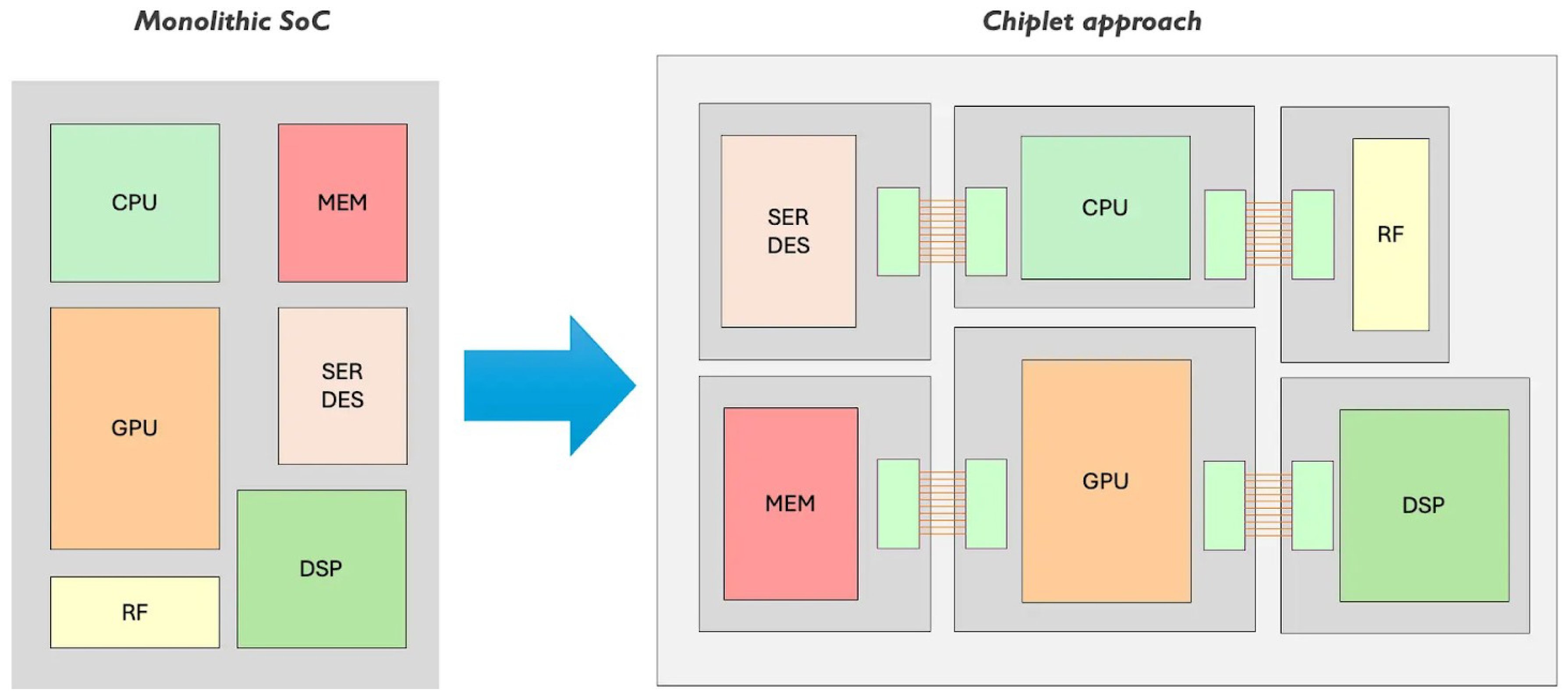 Preprints 197646 g001