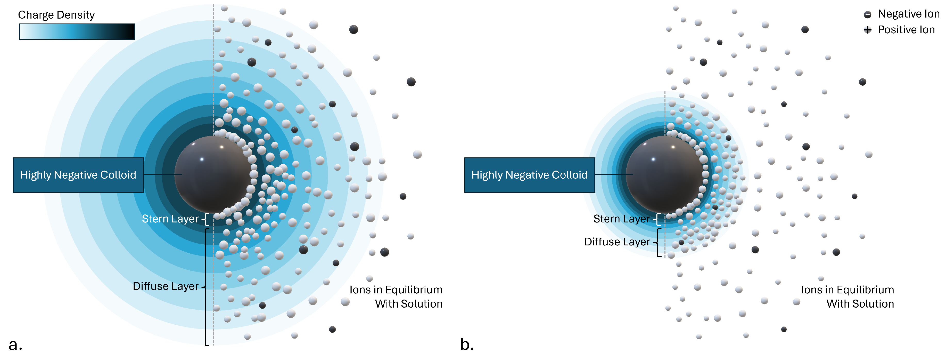 Preprints 175040 g001