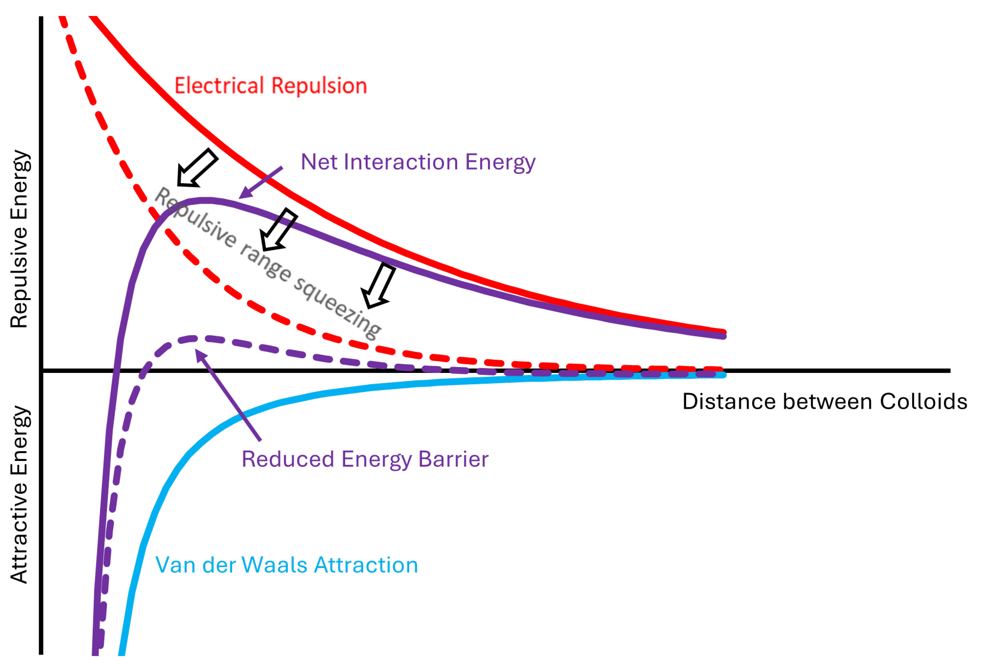 Preprints 175040 g002