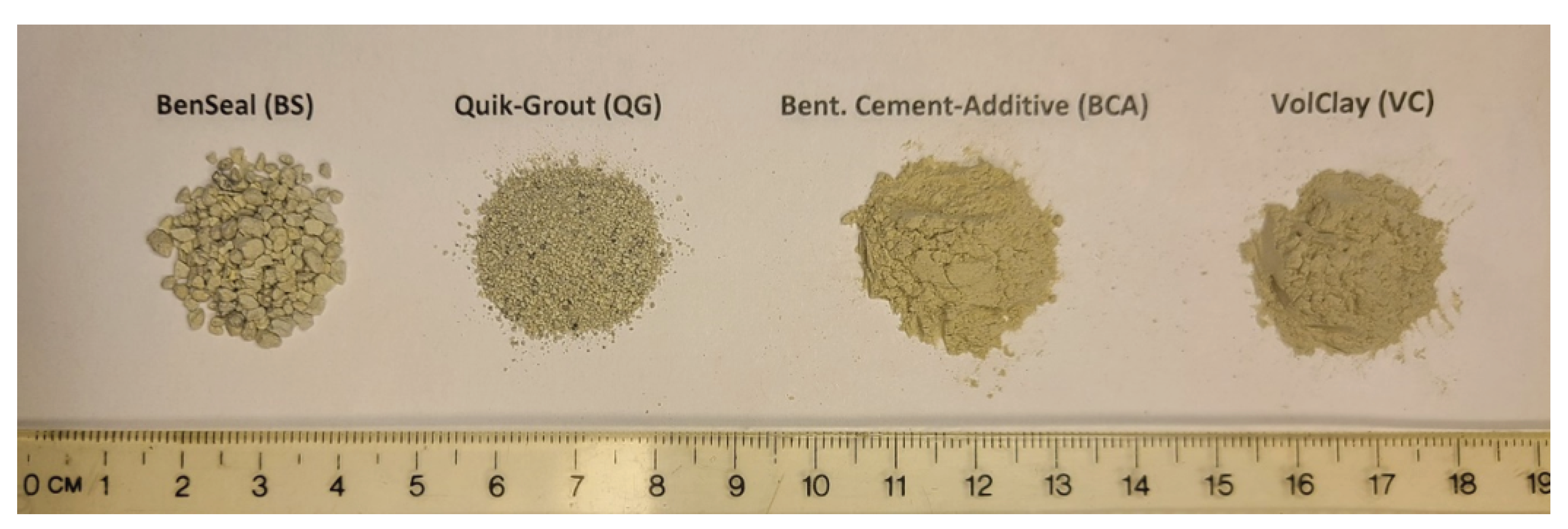 Preprints 175040 g003