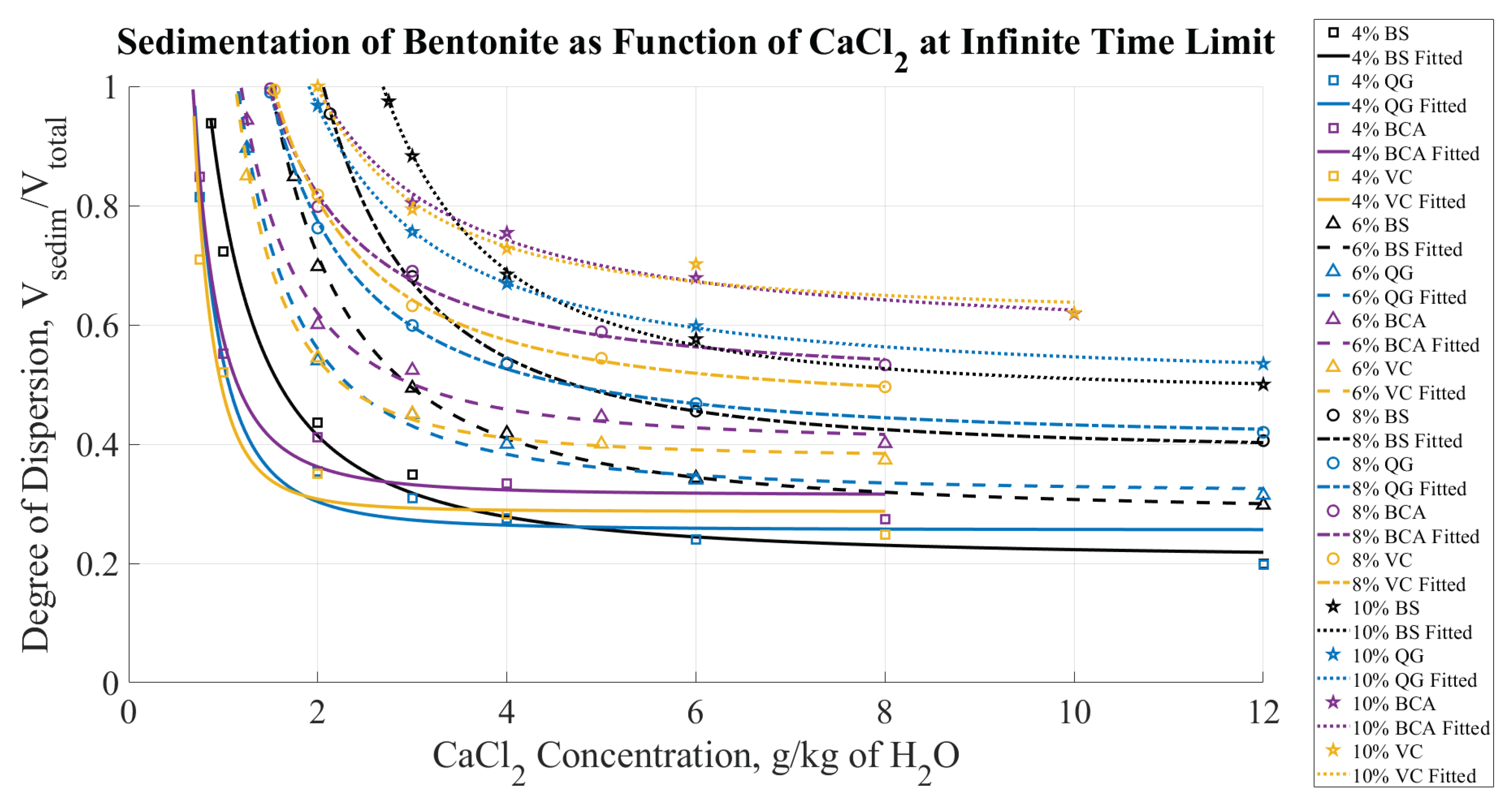 Preprints 175040 g012