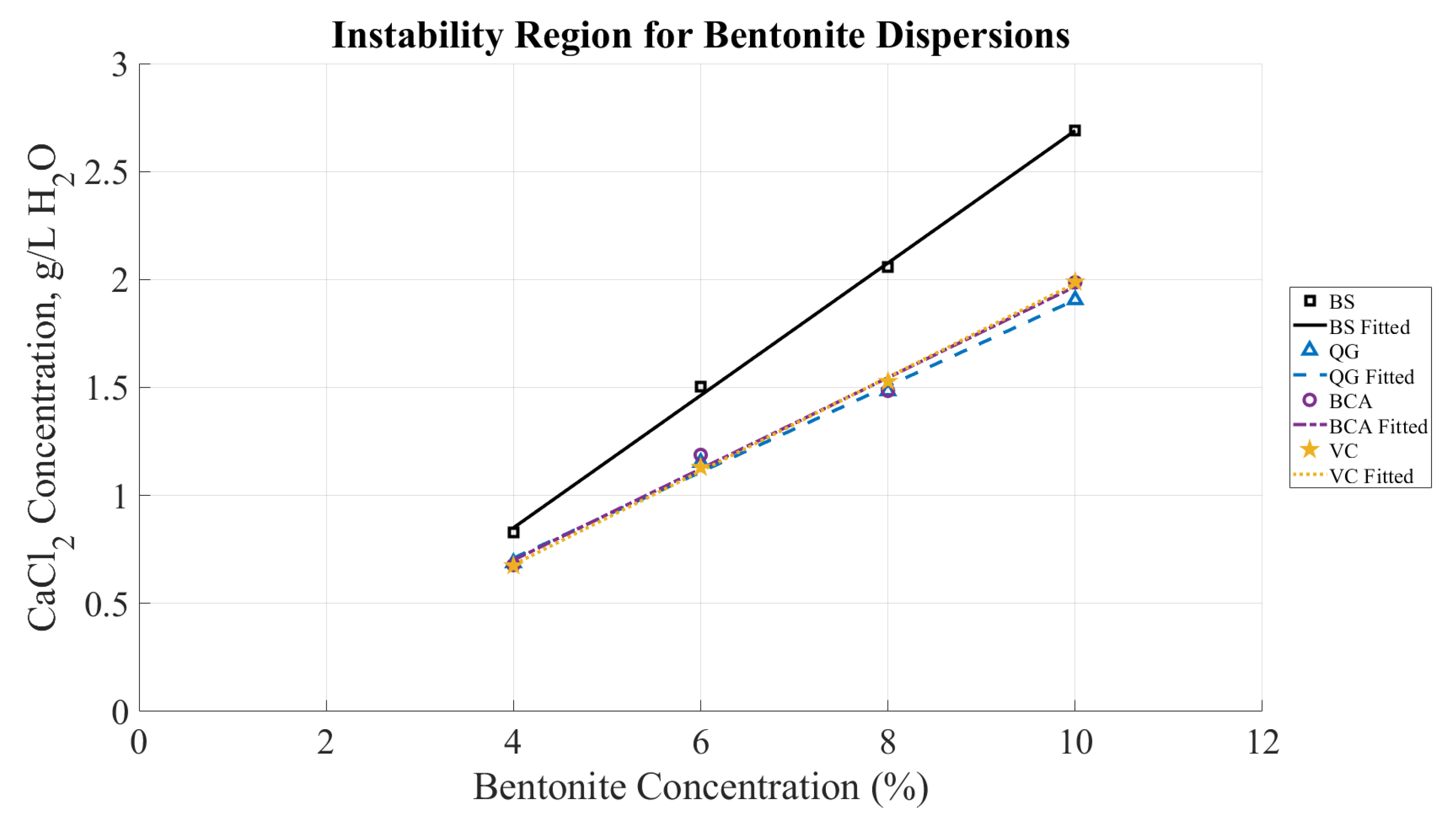 Preprints 175040 g013