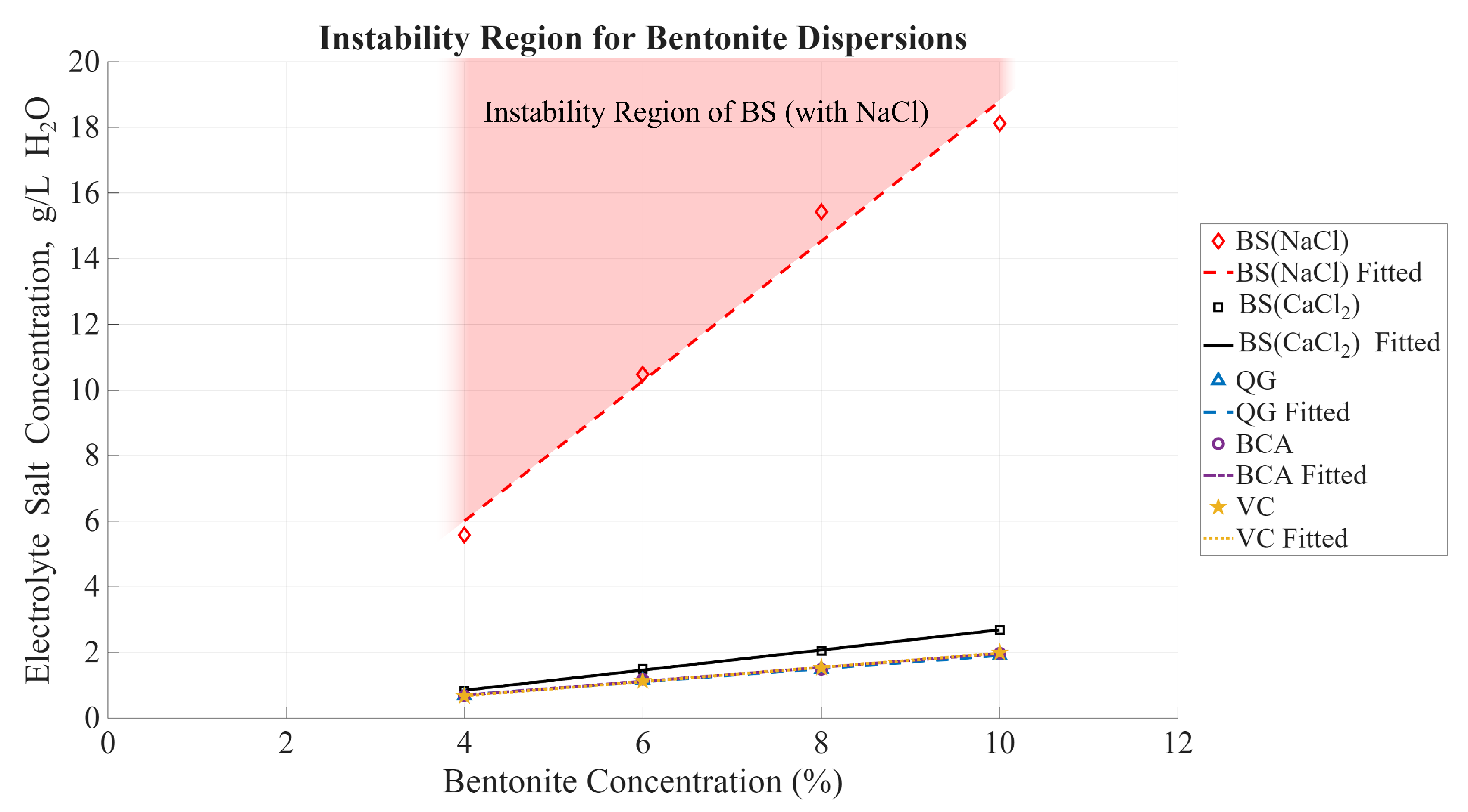 Preprints 175040 g014