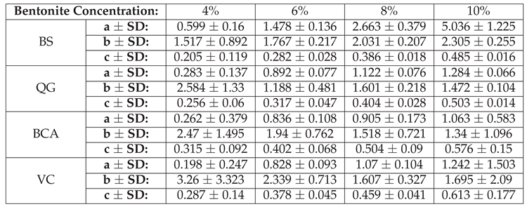 Preprints 175040 i001