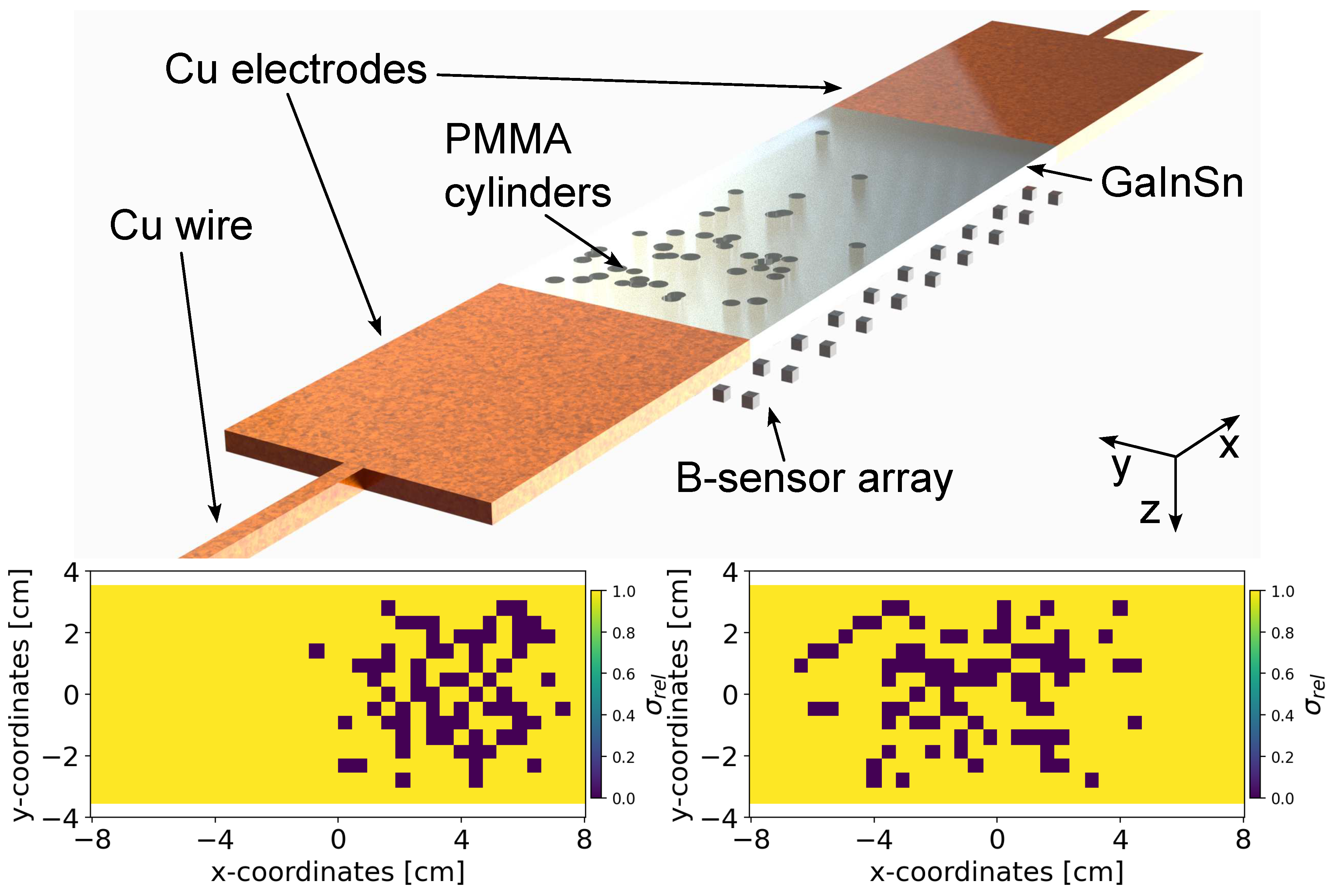 Preprints 96019 g002