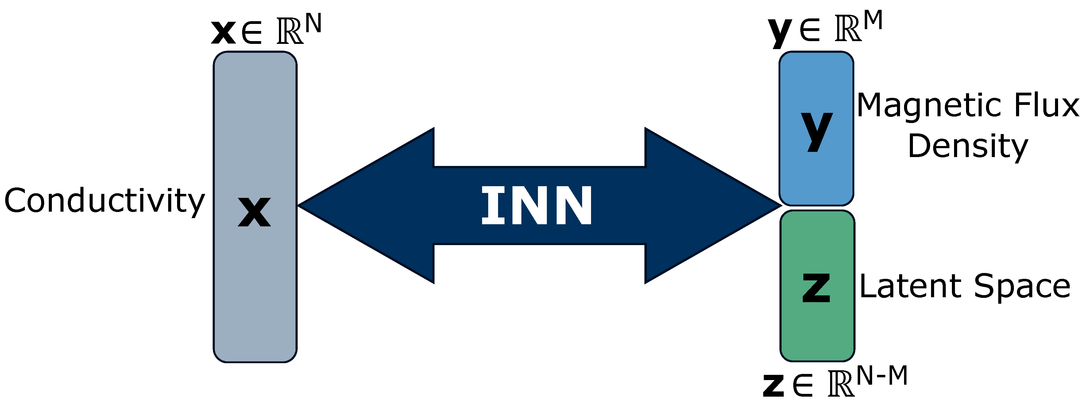 Preprints 96019 g003