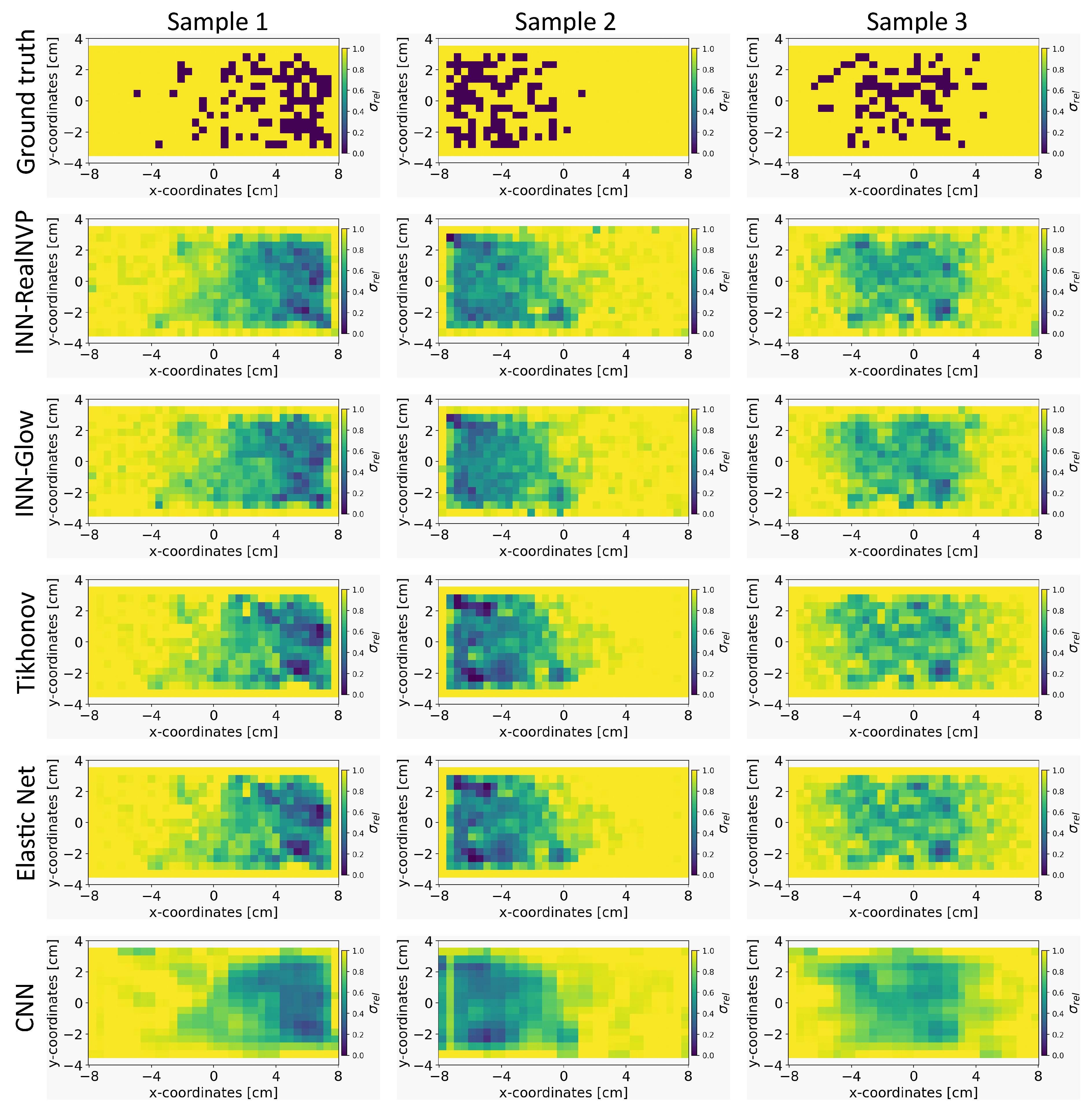 Preprints 96019 g004