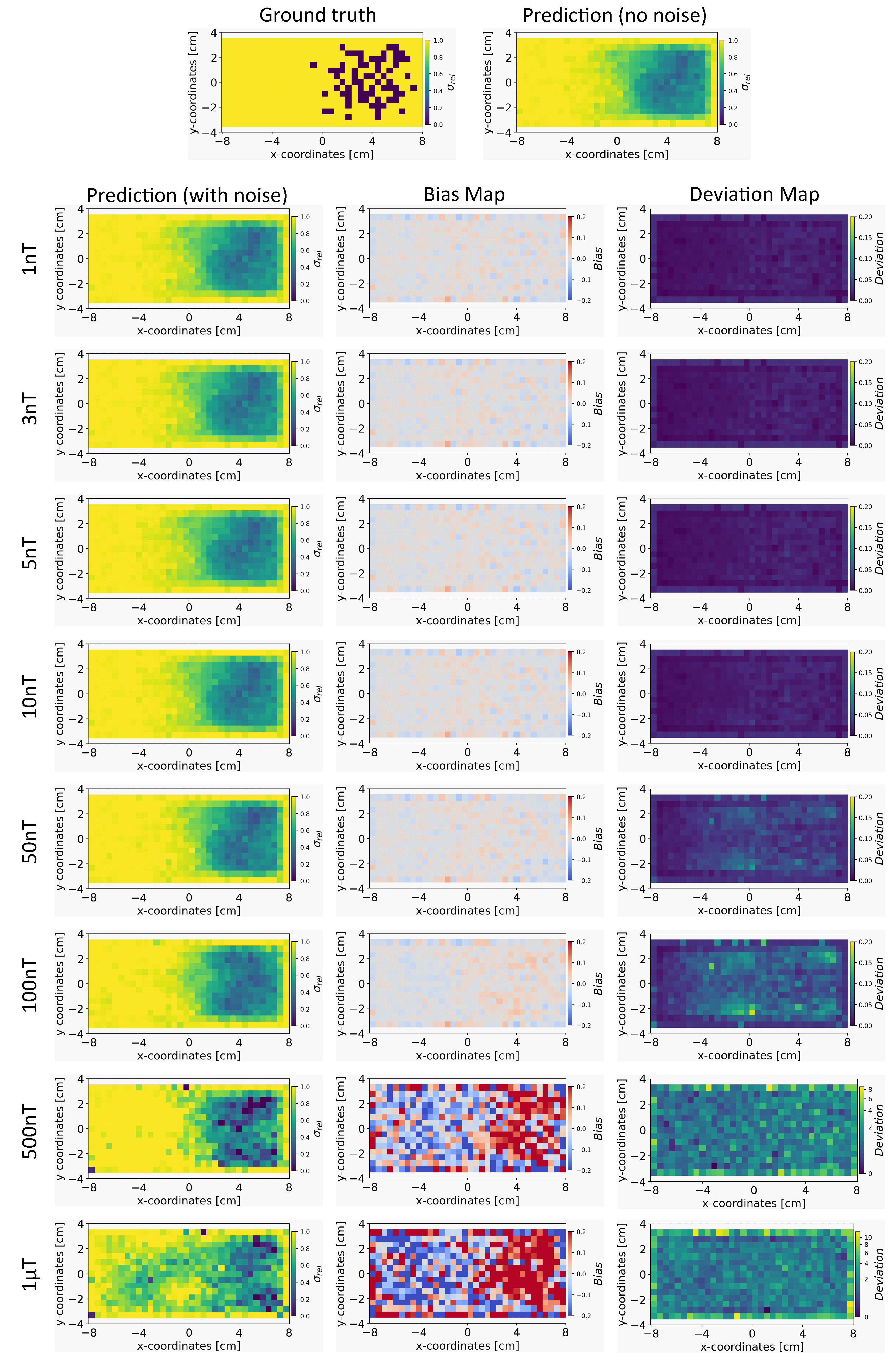 Preprints 96019 g006