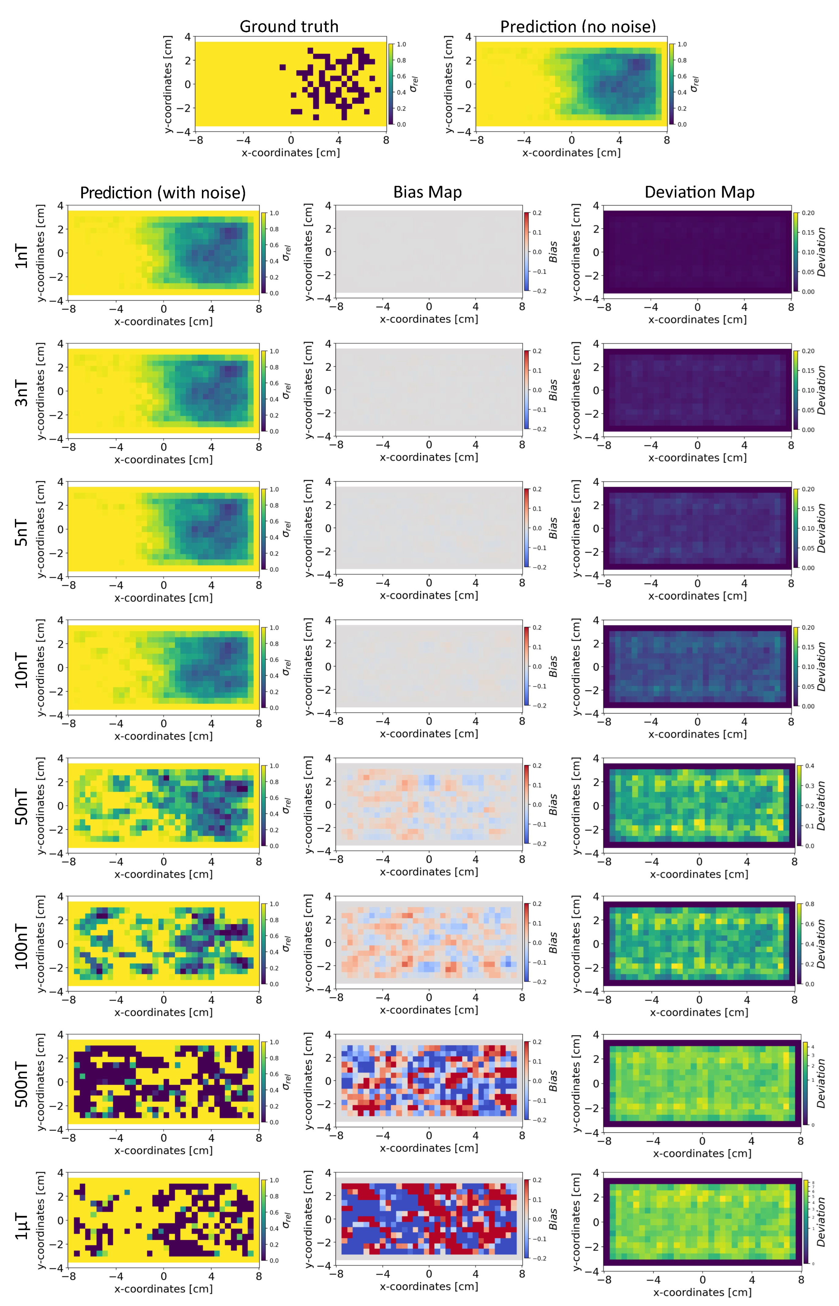 Preprints 96019 g009