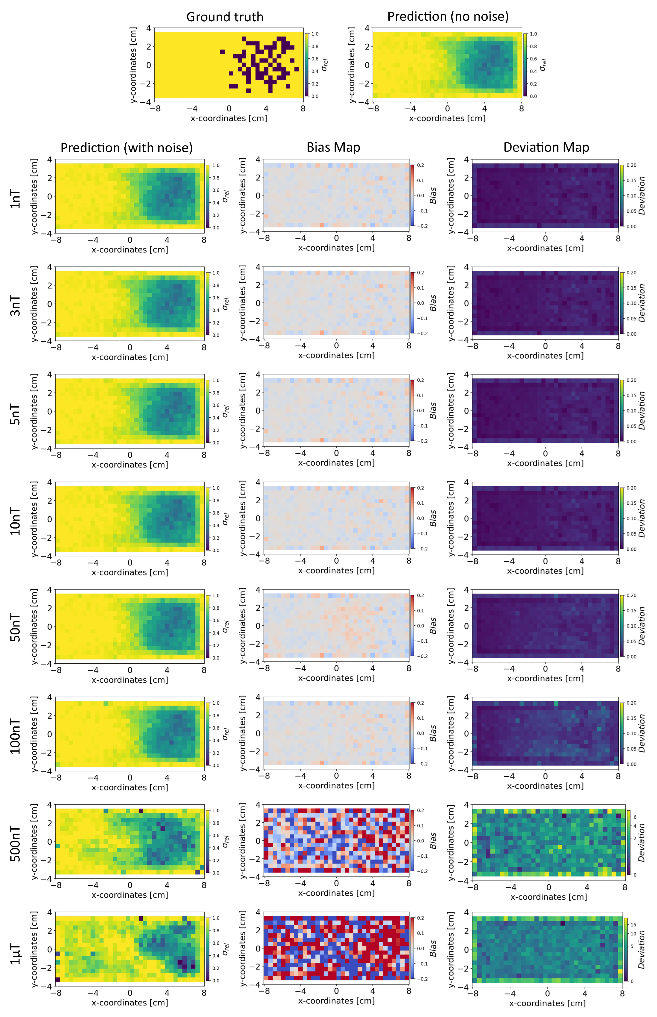 Preprints 96019 g010