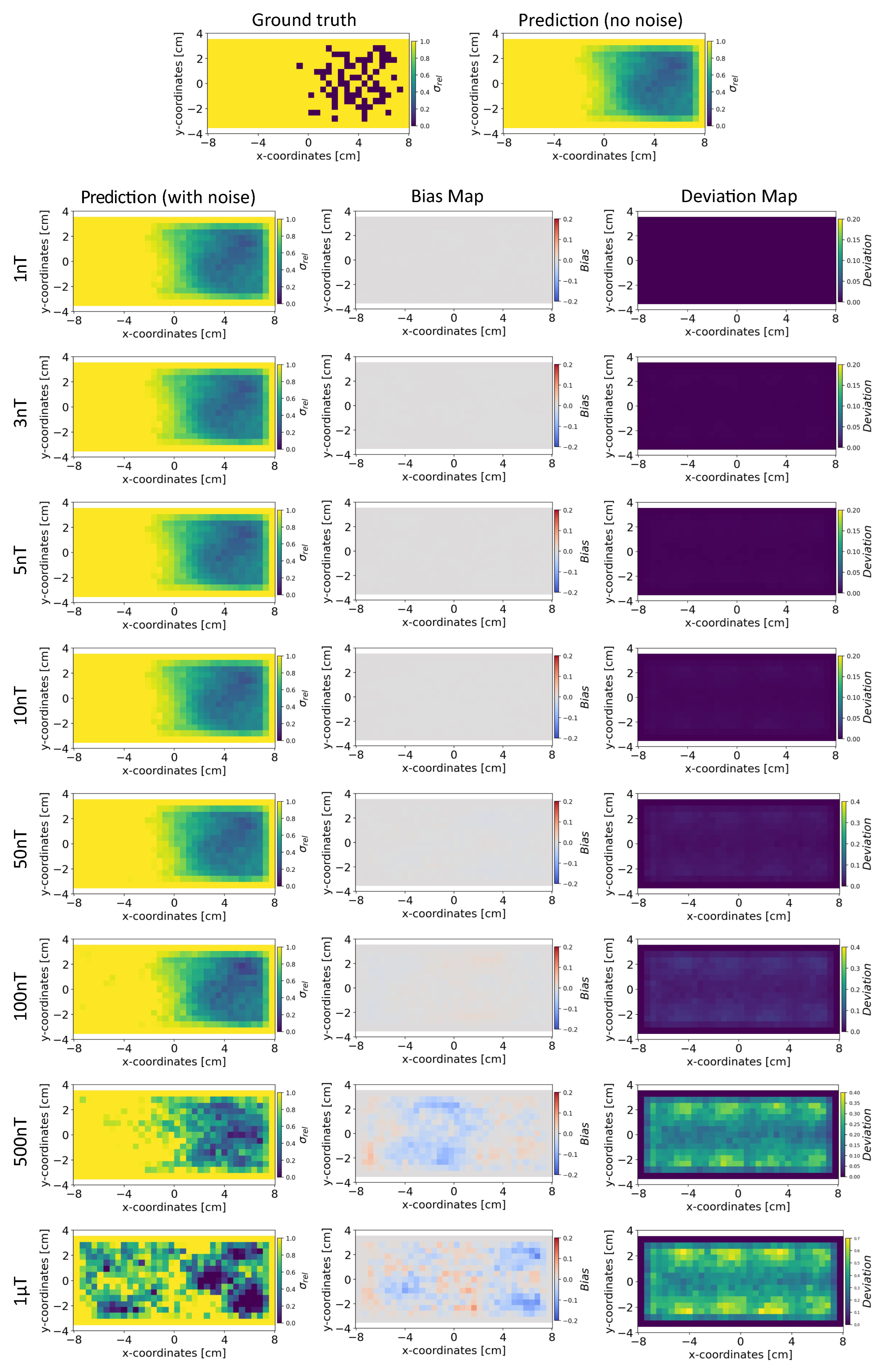 Preprints 96019 g011