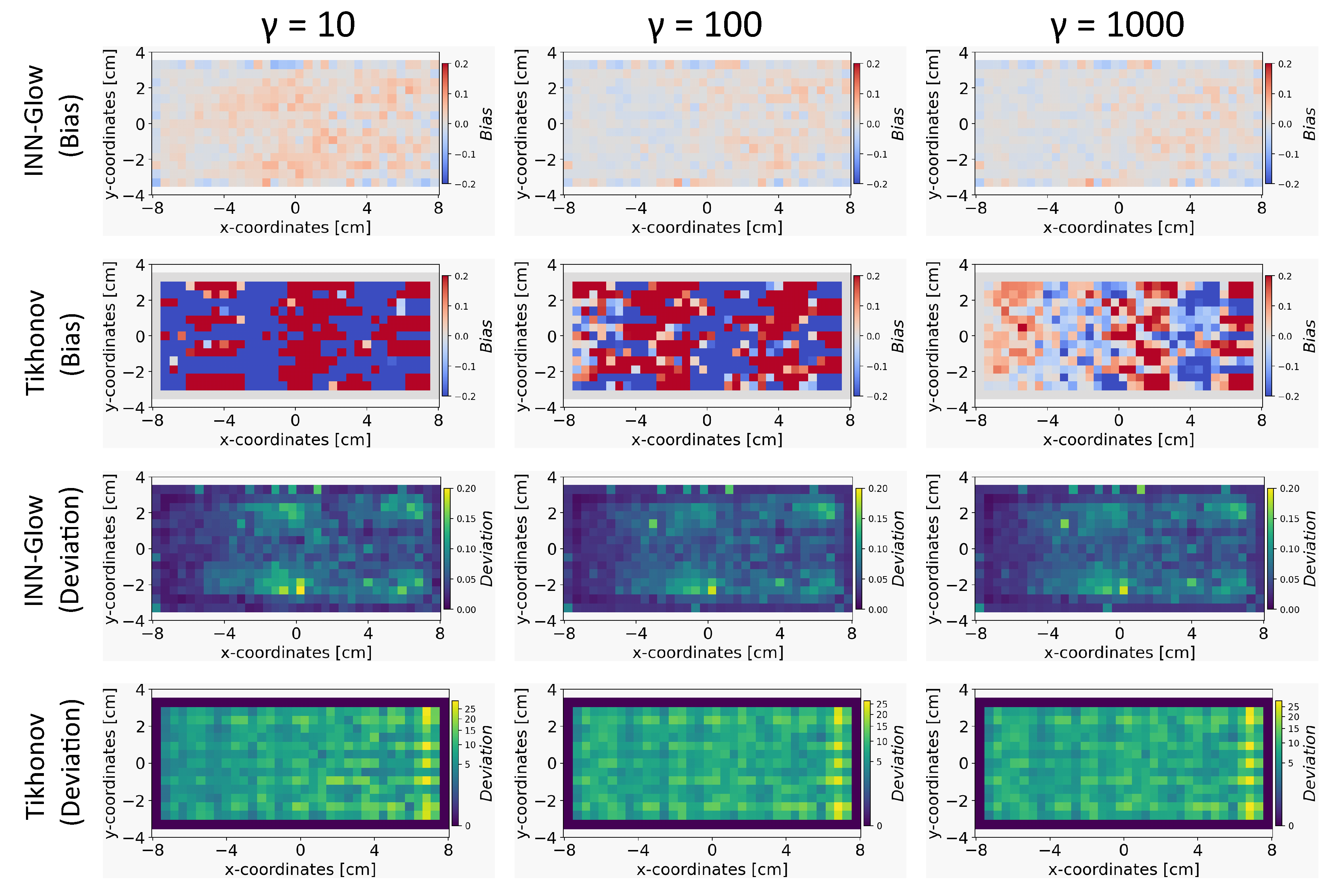 Preprints 96019 g012