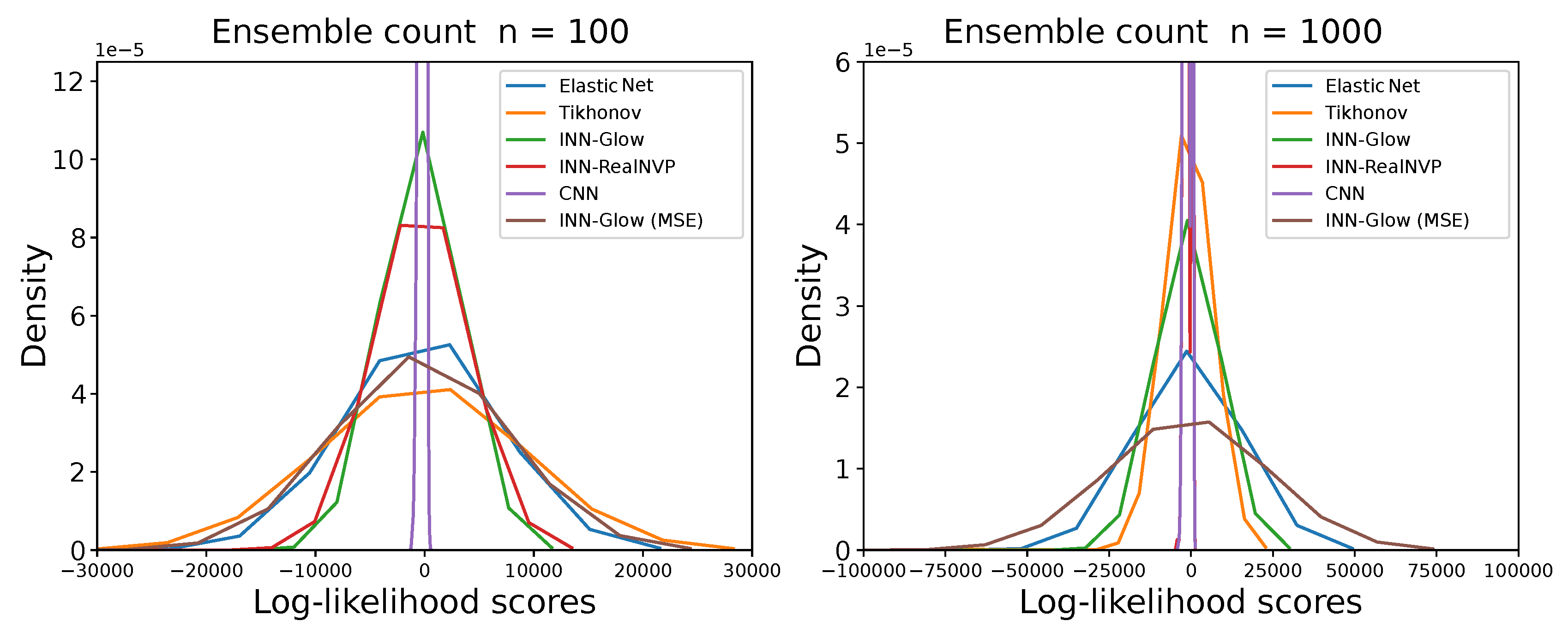 Preprints 96019 g015