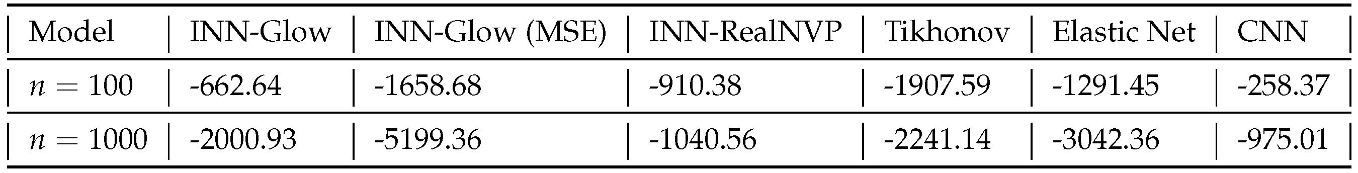 Preprints 96019 i005