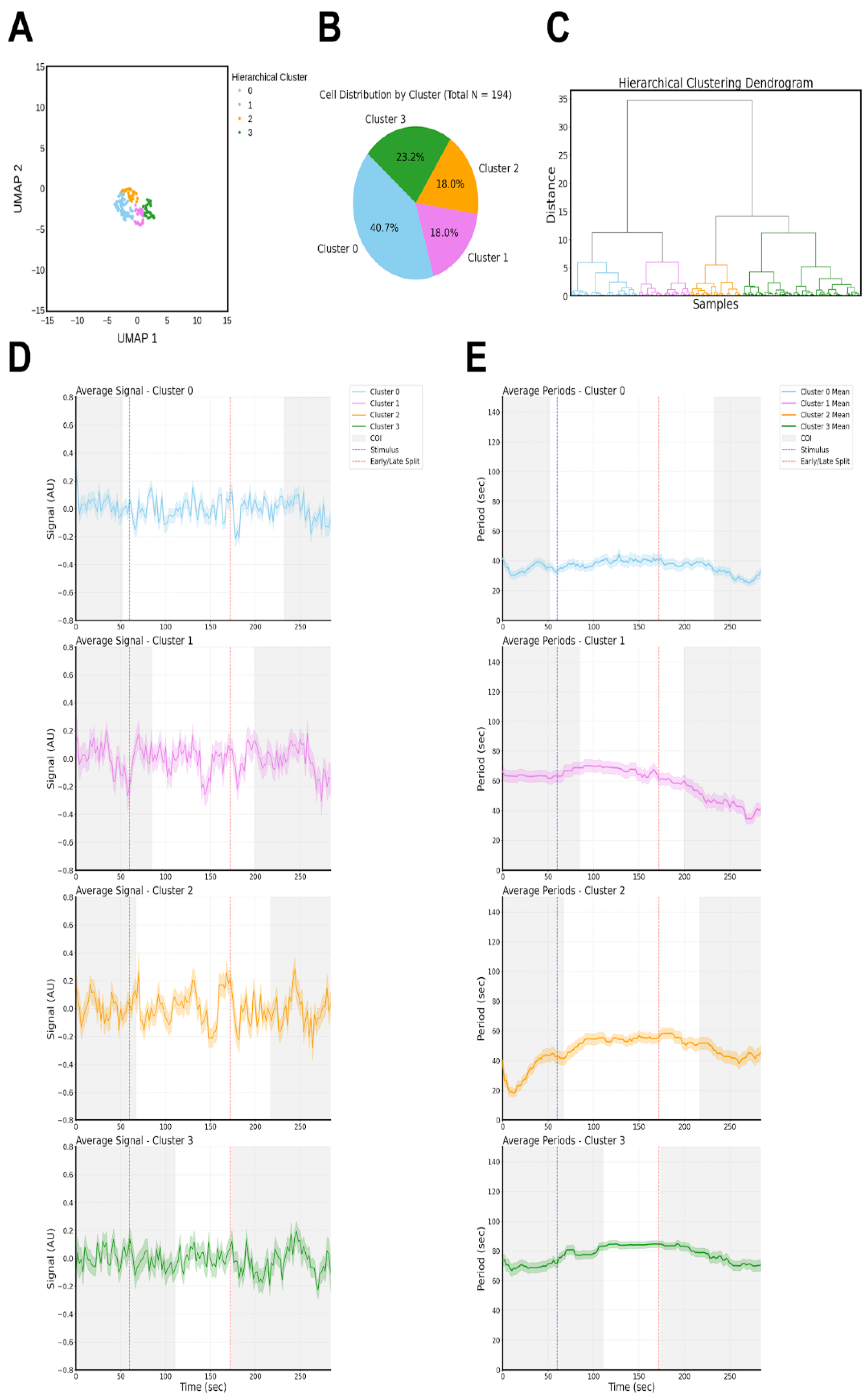 Preprints 226273 g001 Preprints 226273 g001