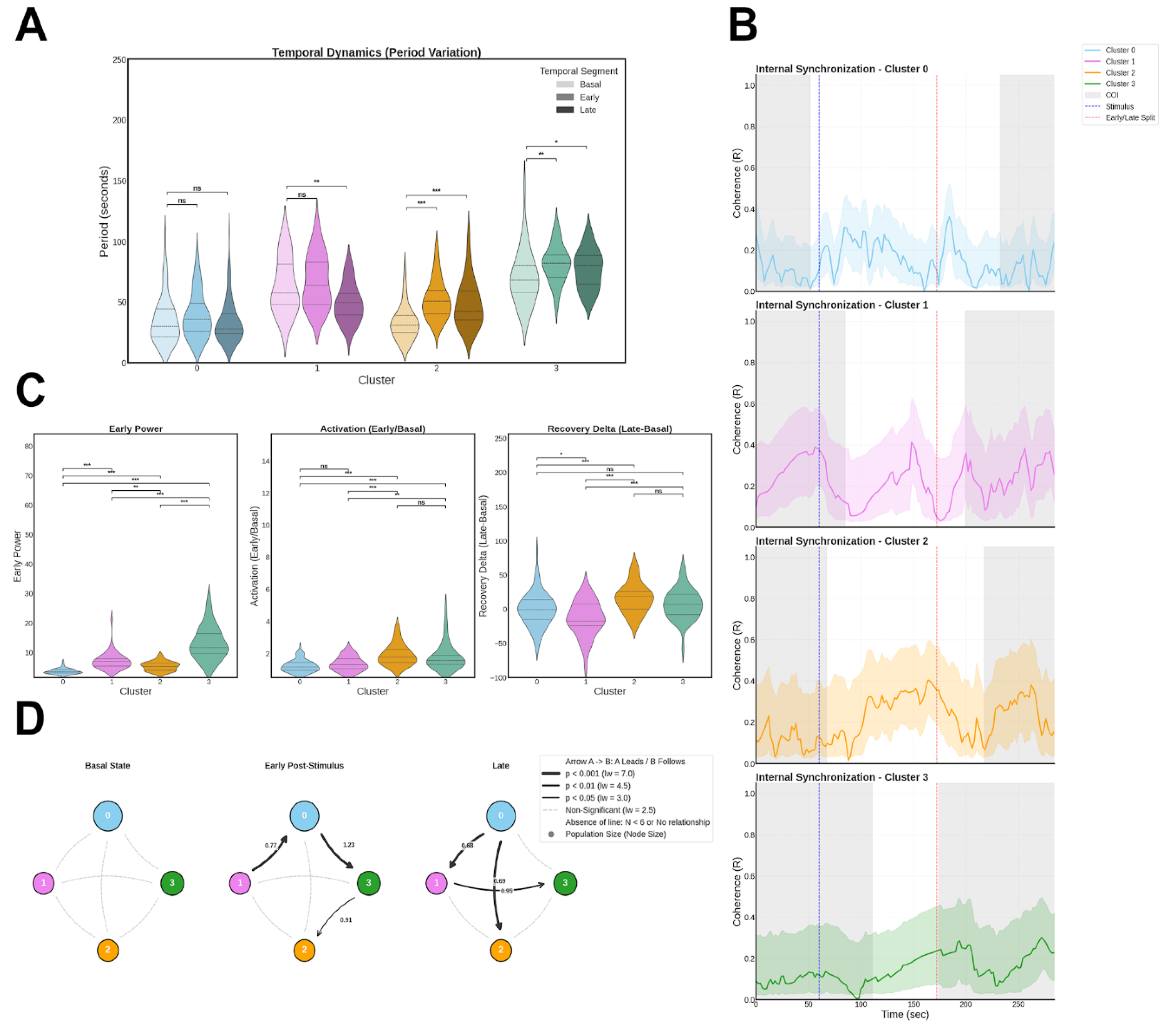 Preprints 226273 g002 Preprints 226273 g002