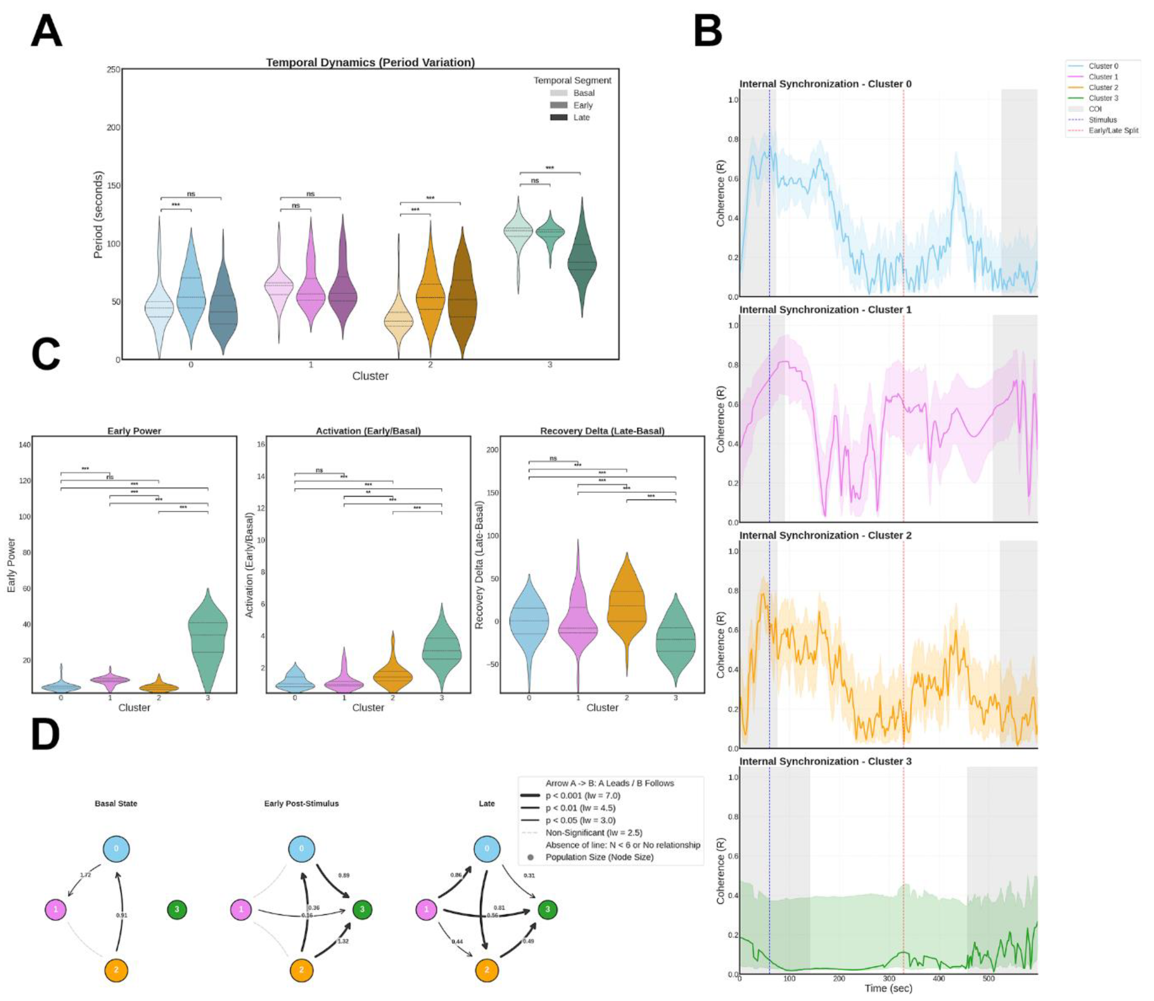 Preprints 226273 g006 Preprints 226273 g006