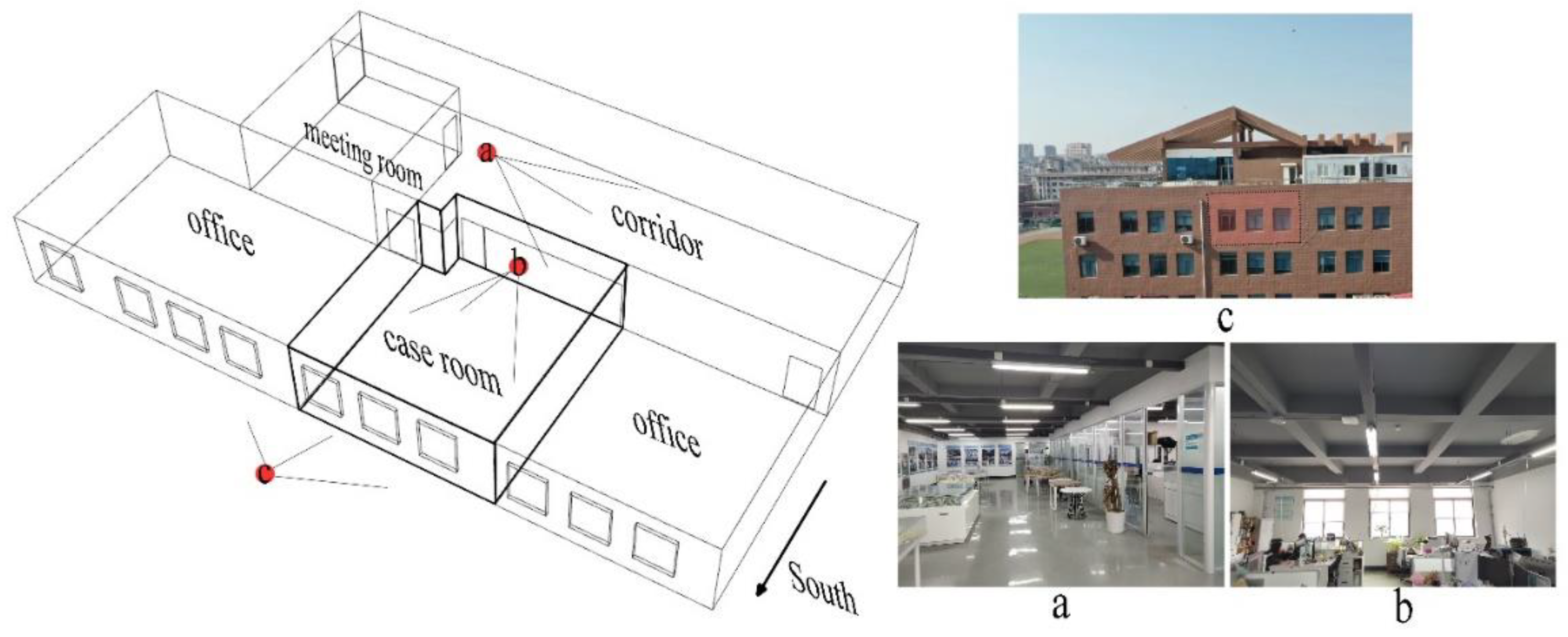 Preprints 98741 g001