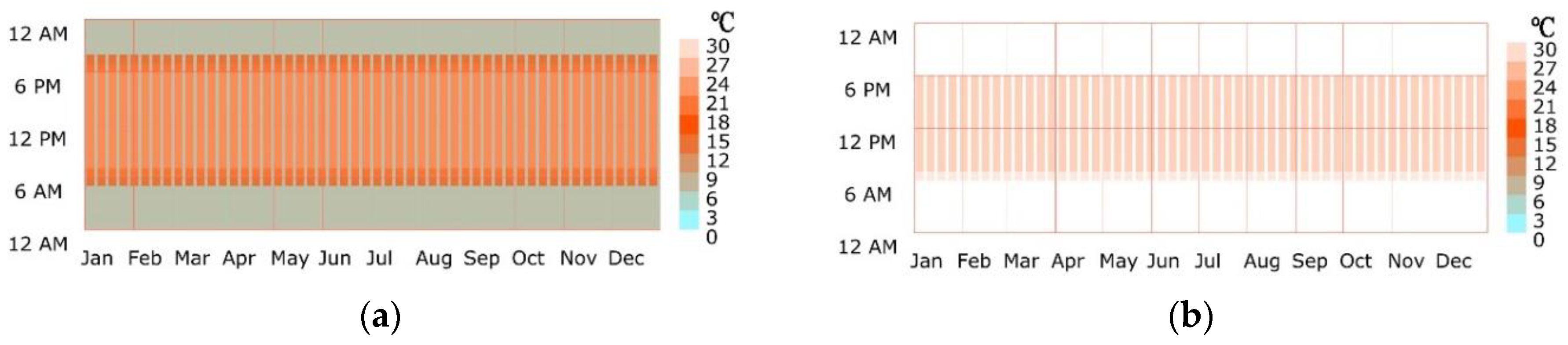 Preprints 98741 g003