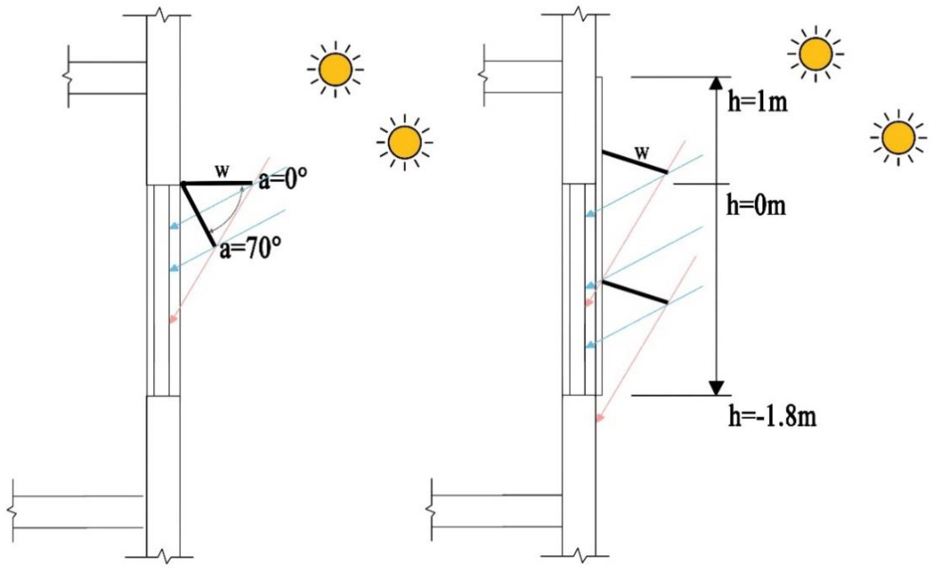 Preprints 98741 g004